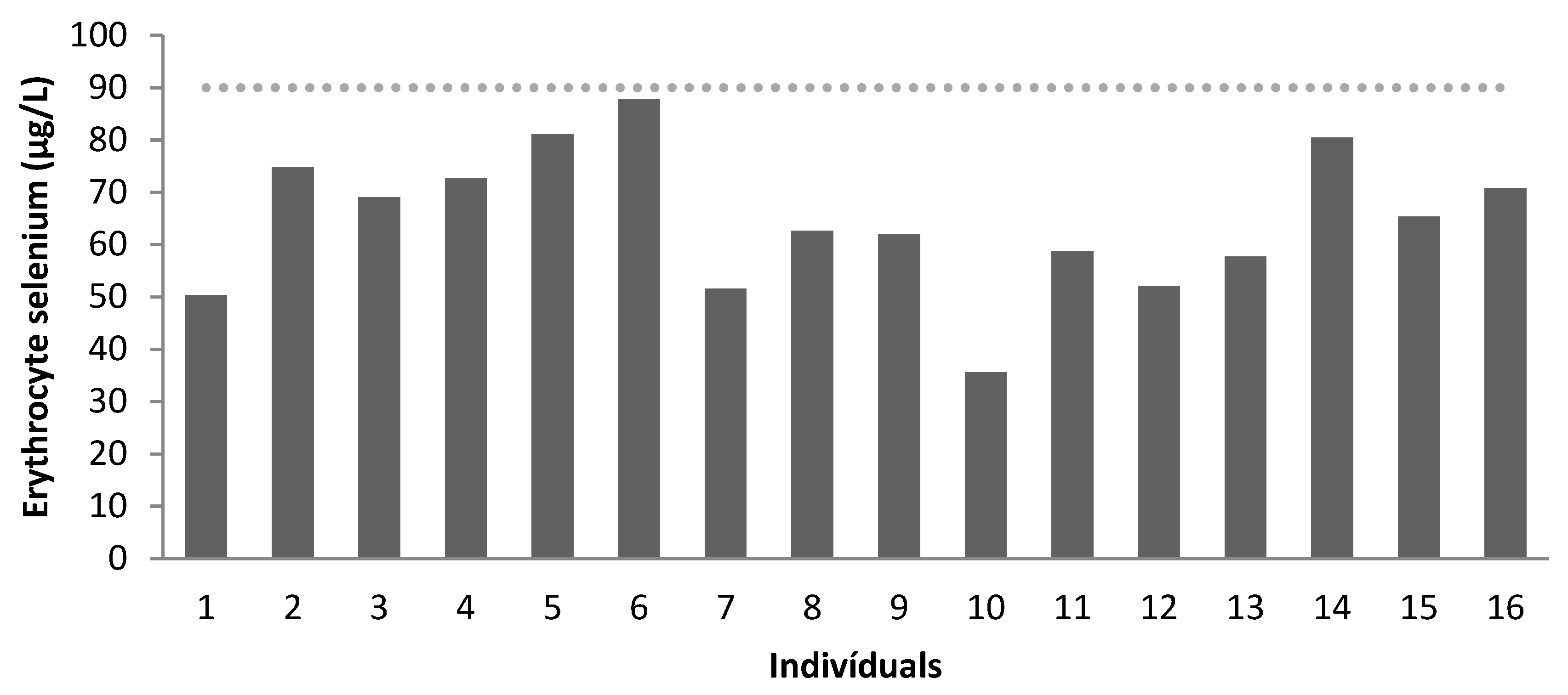 Nutrients 15 02145 g004 Nutrients 15 02145 g004