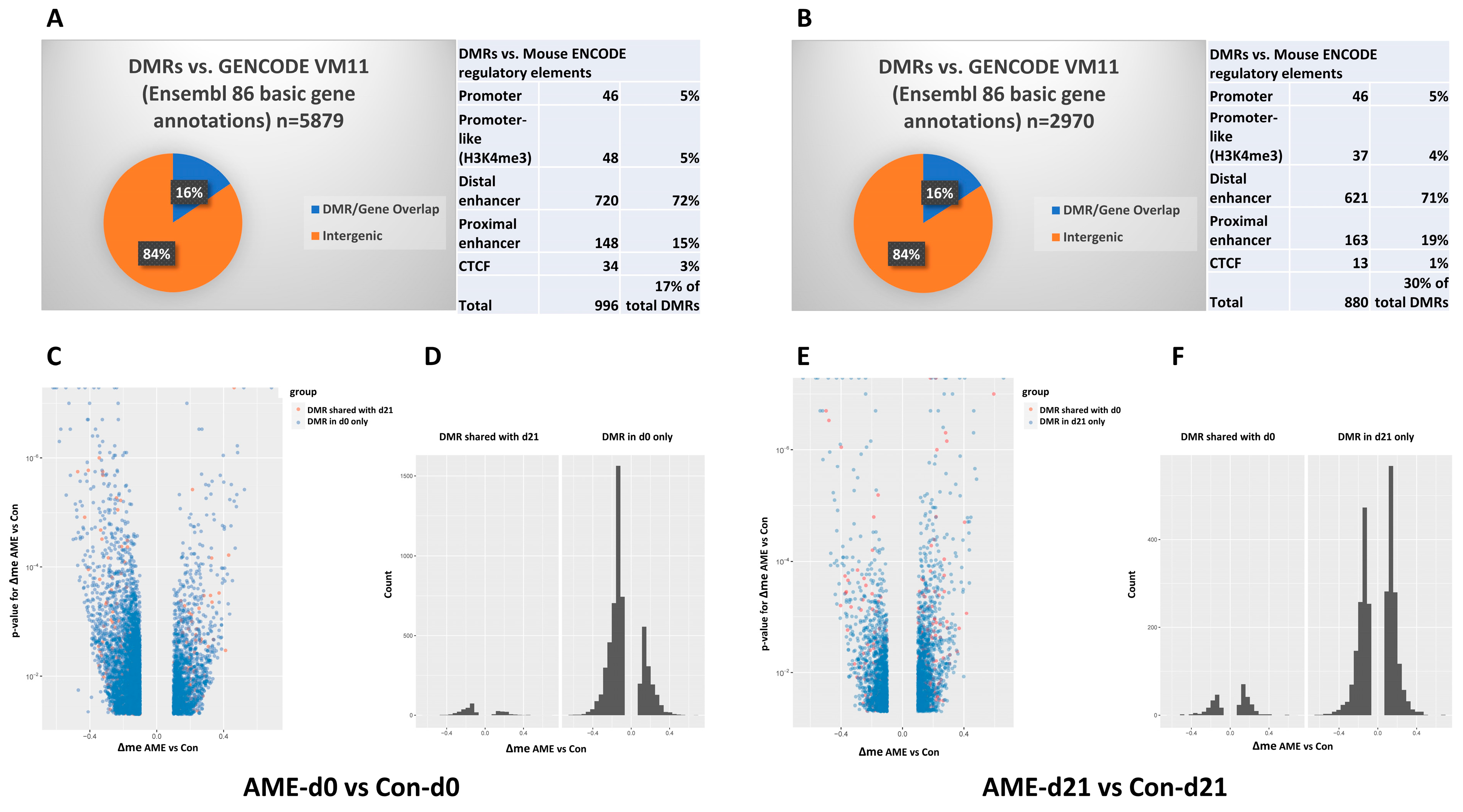 Nutrients 15 02167 g002 Nutrients 15 02167 g002