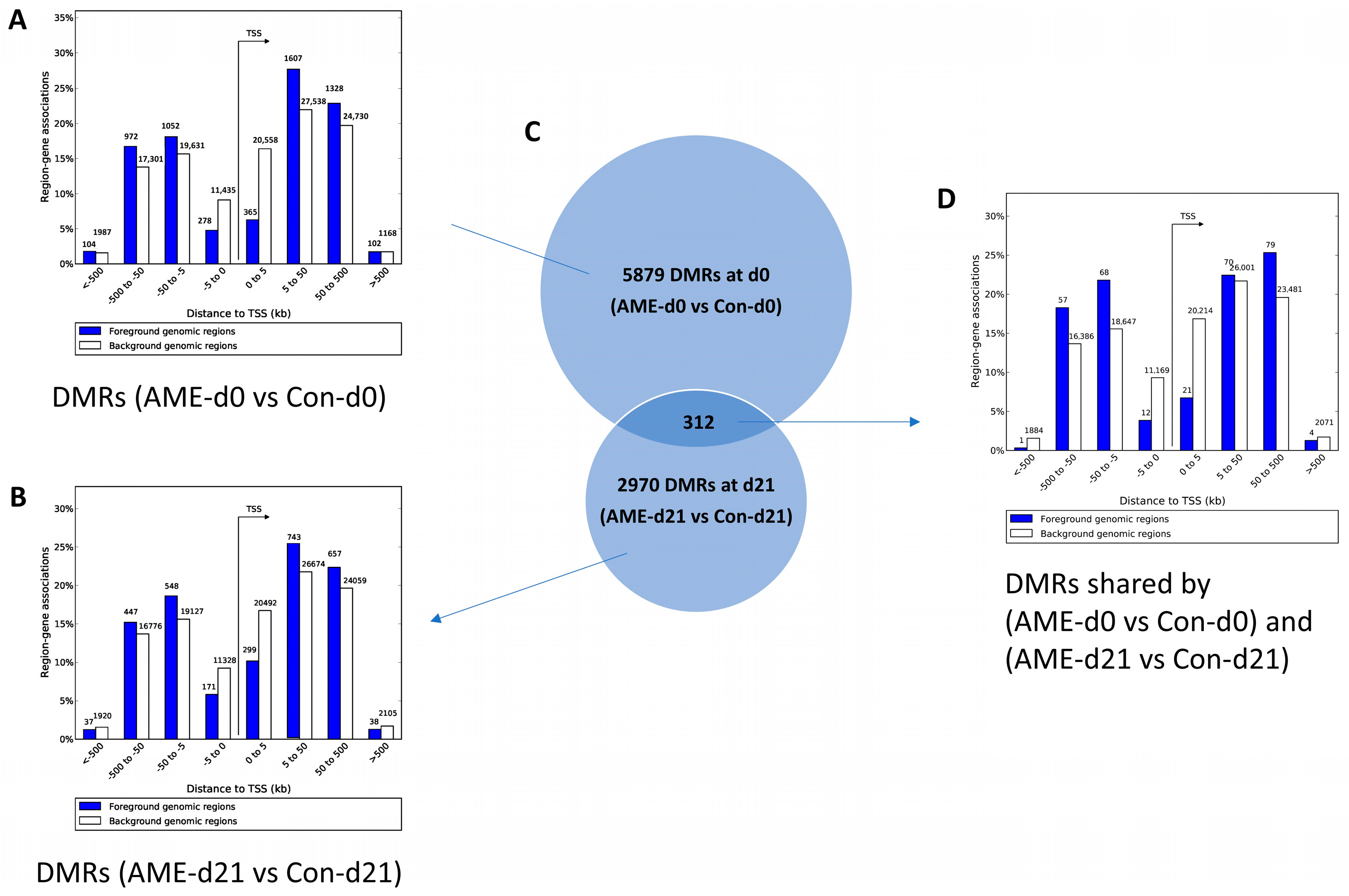 Nutrients 15 02167 g003 Nutrients 15 02167 g003
