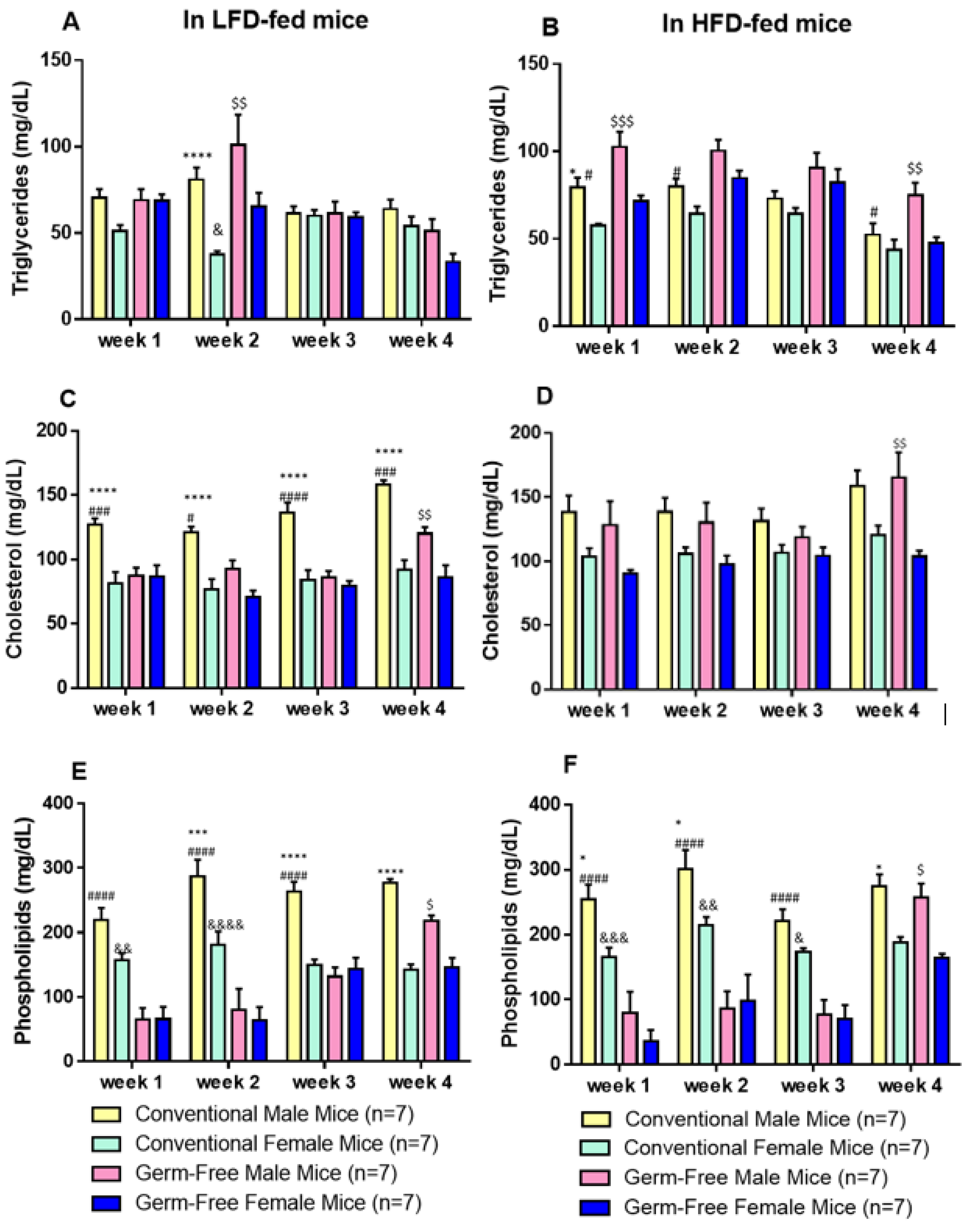 Nutrients 15 02175 g002 Nutrients 15 02175 g002