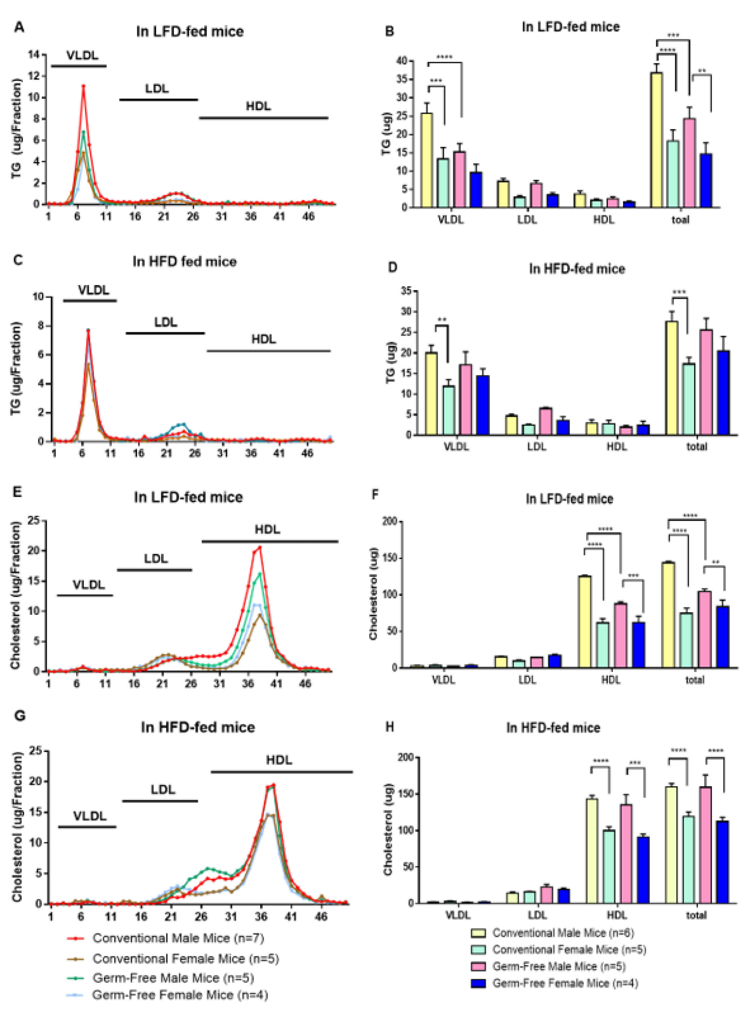 Nutrients 15 02175 g003 Nutrients 15 02175 g003