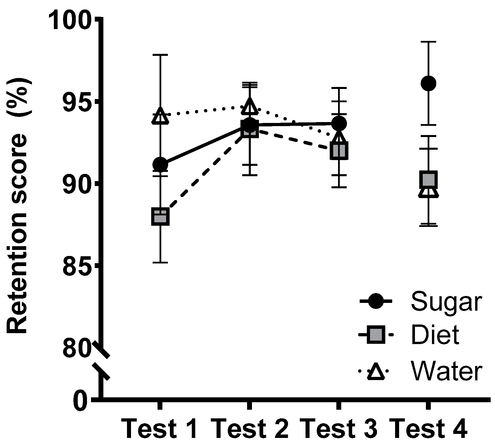 Nutrients 15 02191 g001 Nutrients 15 02191 g001