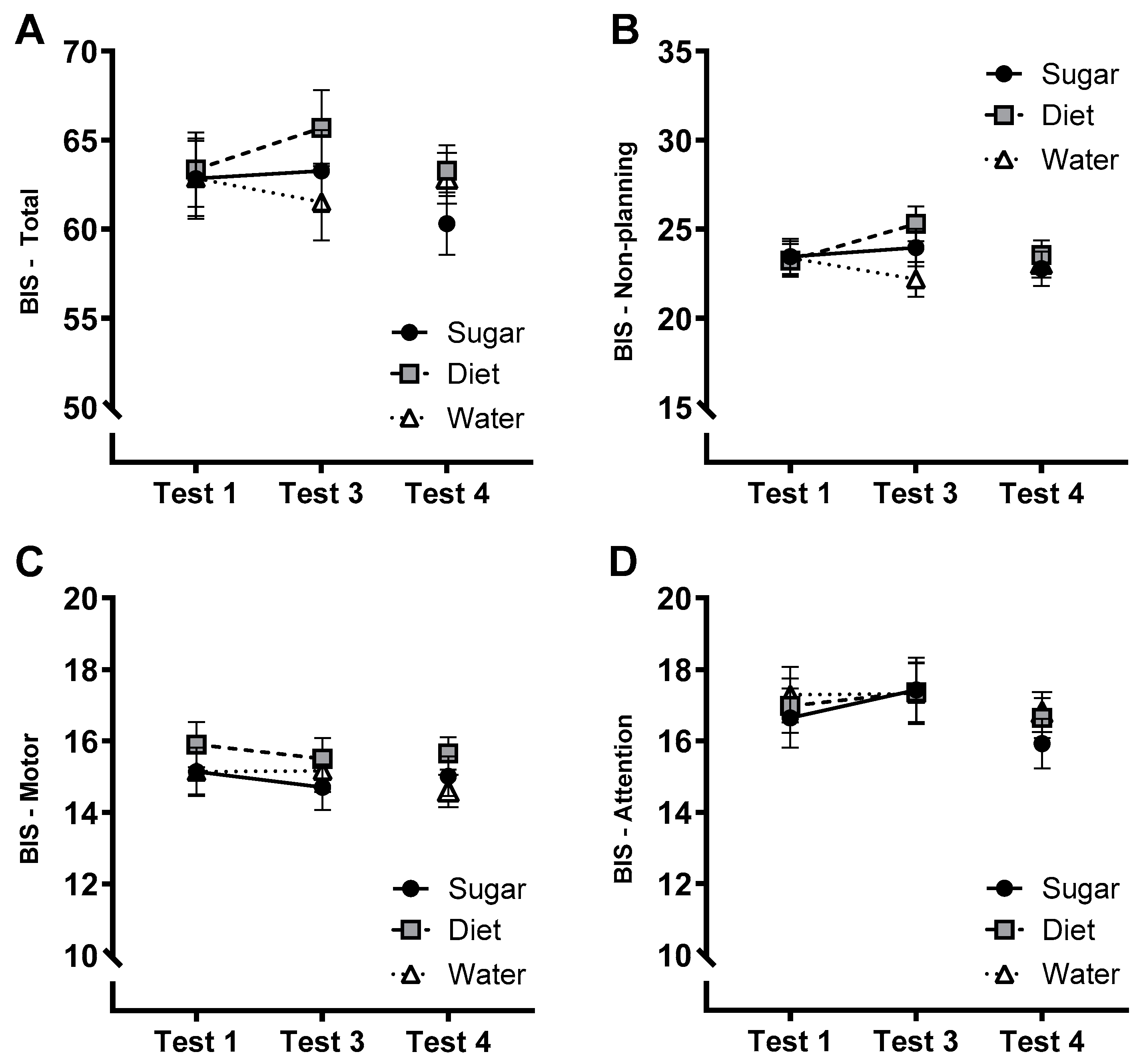 Nutrients 15 02191 g004 Nutrients 15 02191 g004