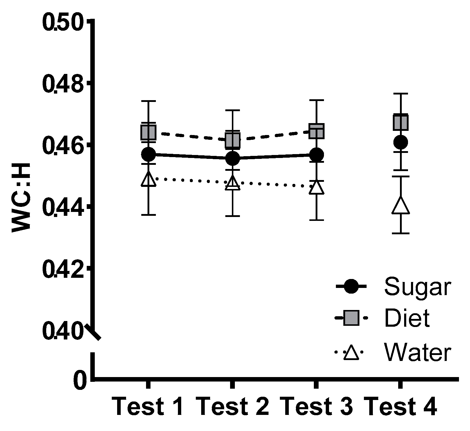 Nutrients 15 02191 g005 Nutrients 15 02191 g005
