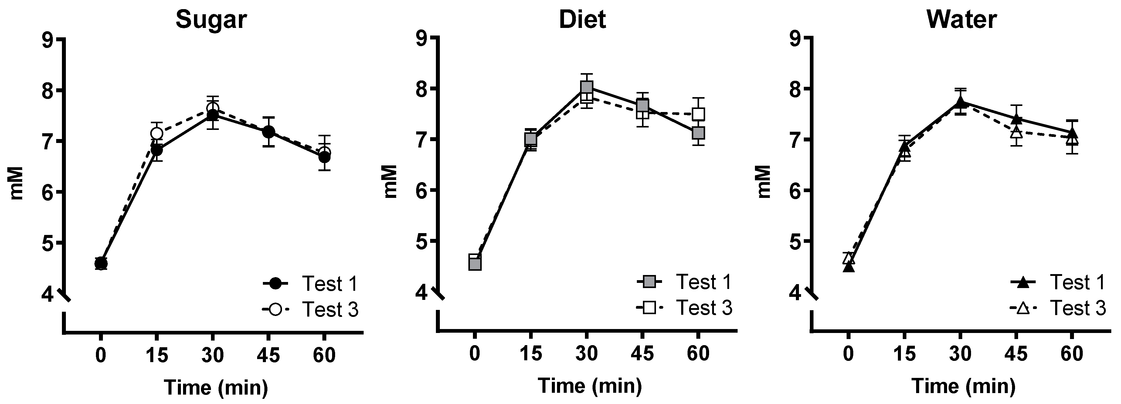 Nutrients 15 02191 g006 Nutrients 15 02191 g006