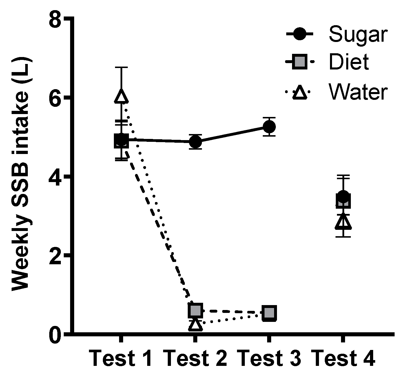 Nutrients 15 02191 g008 Nutrients 15 02191 g008