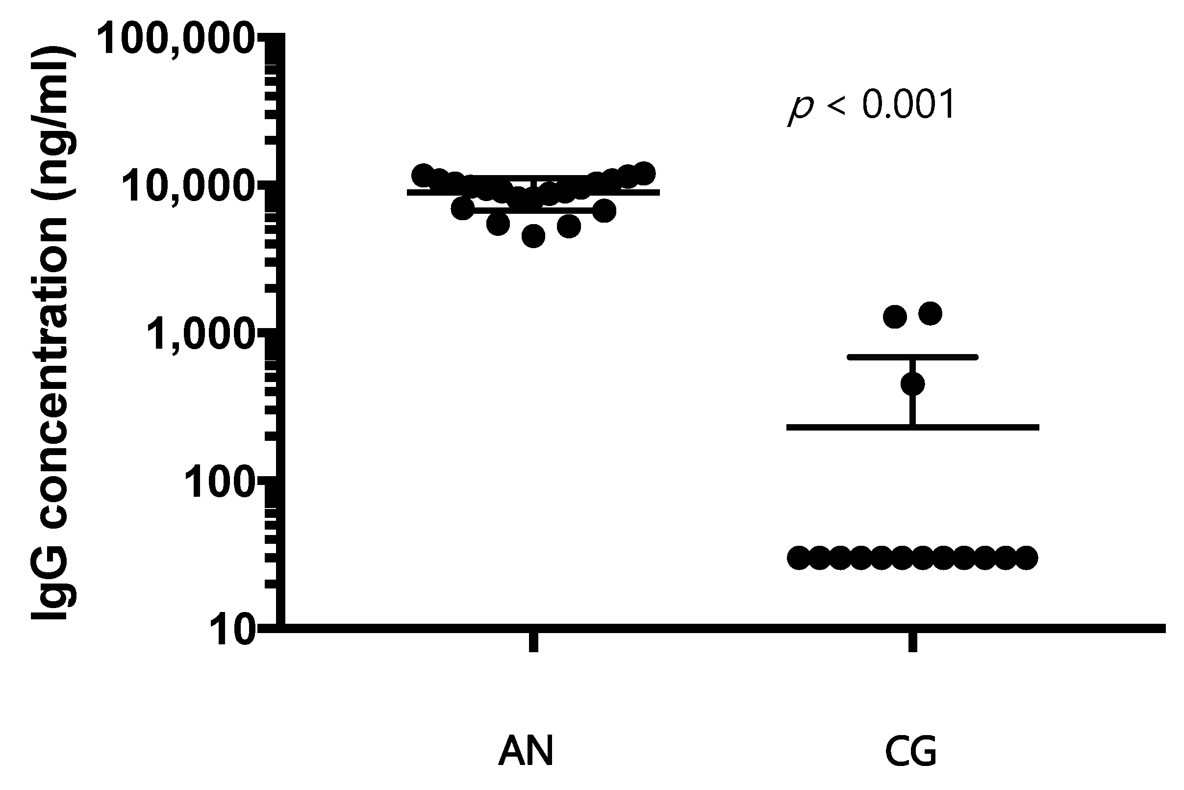 Nutrients 15 02199 g004