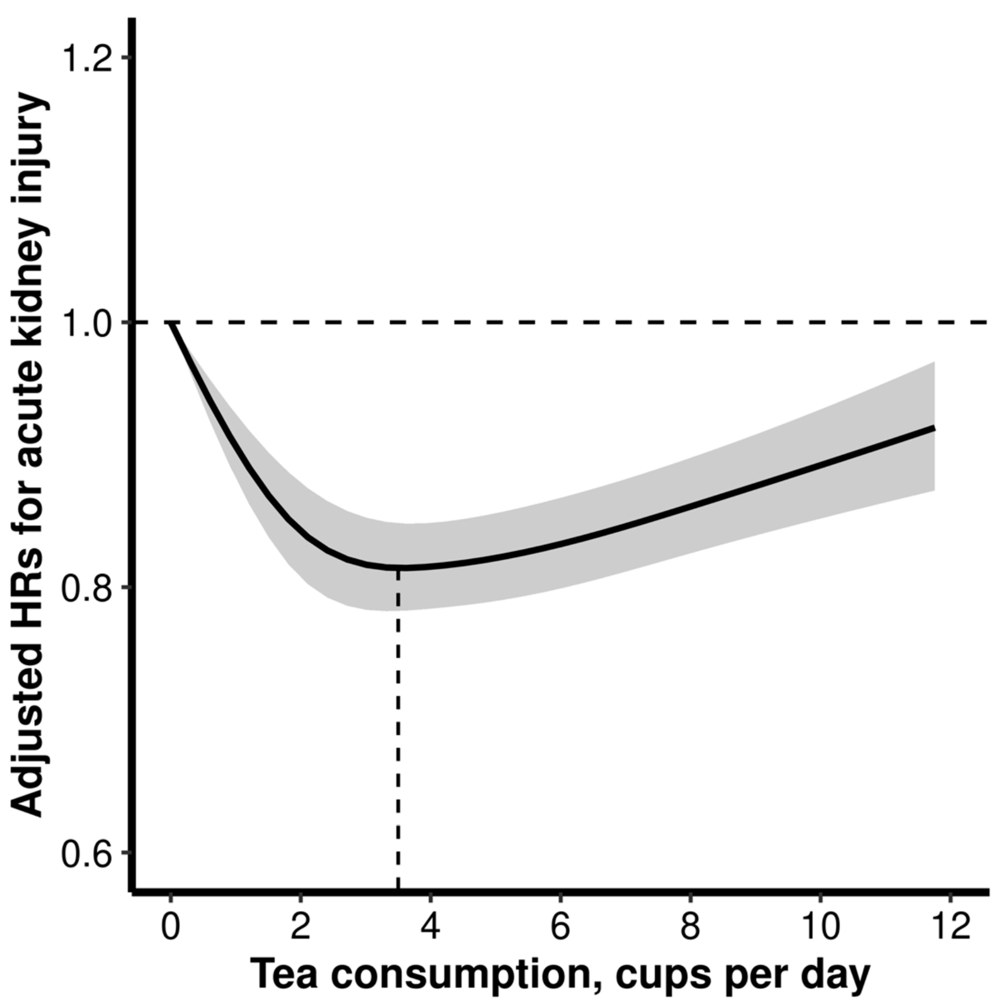 Nutrients 15 02201 g001