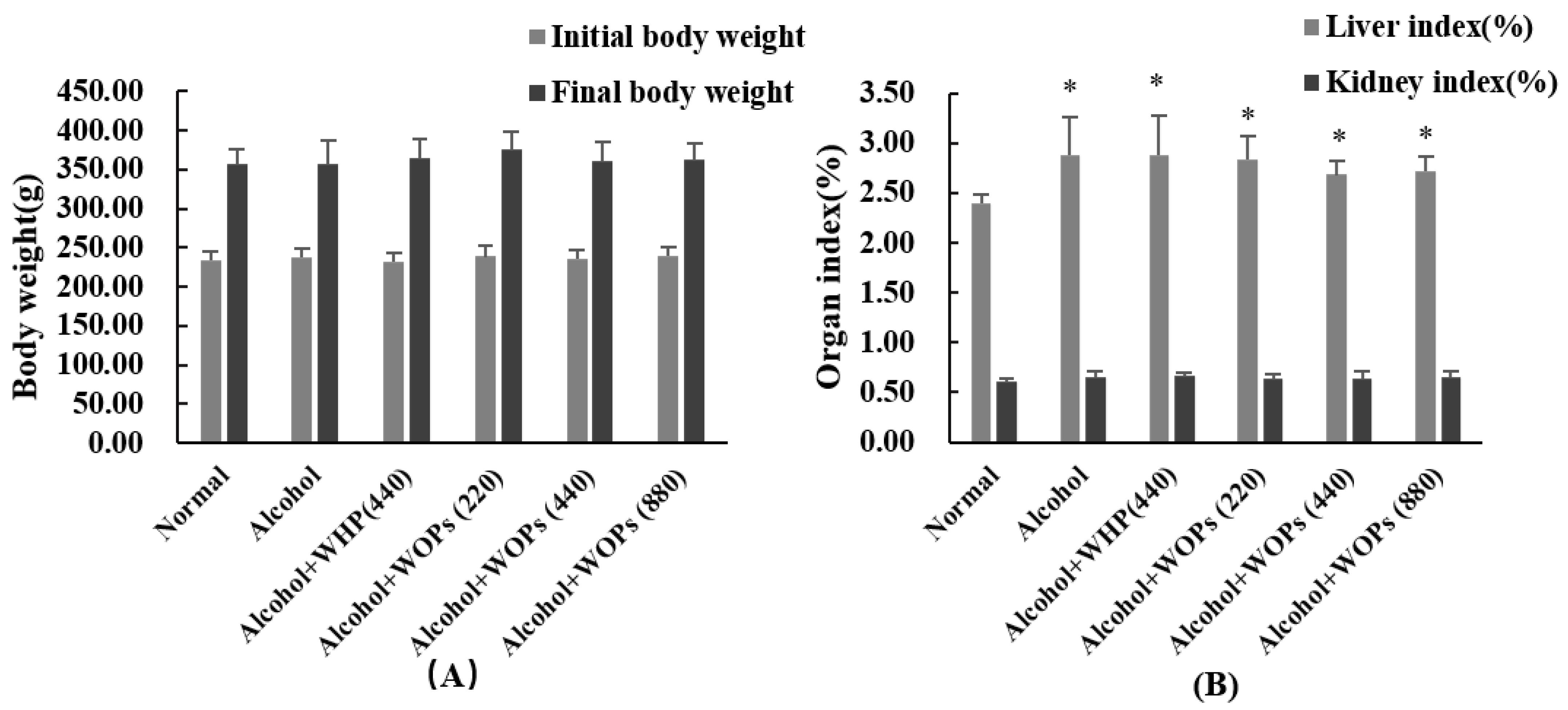 Nutrients 15 02210 g001