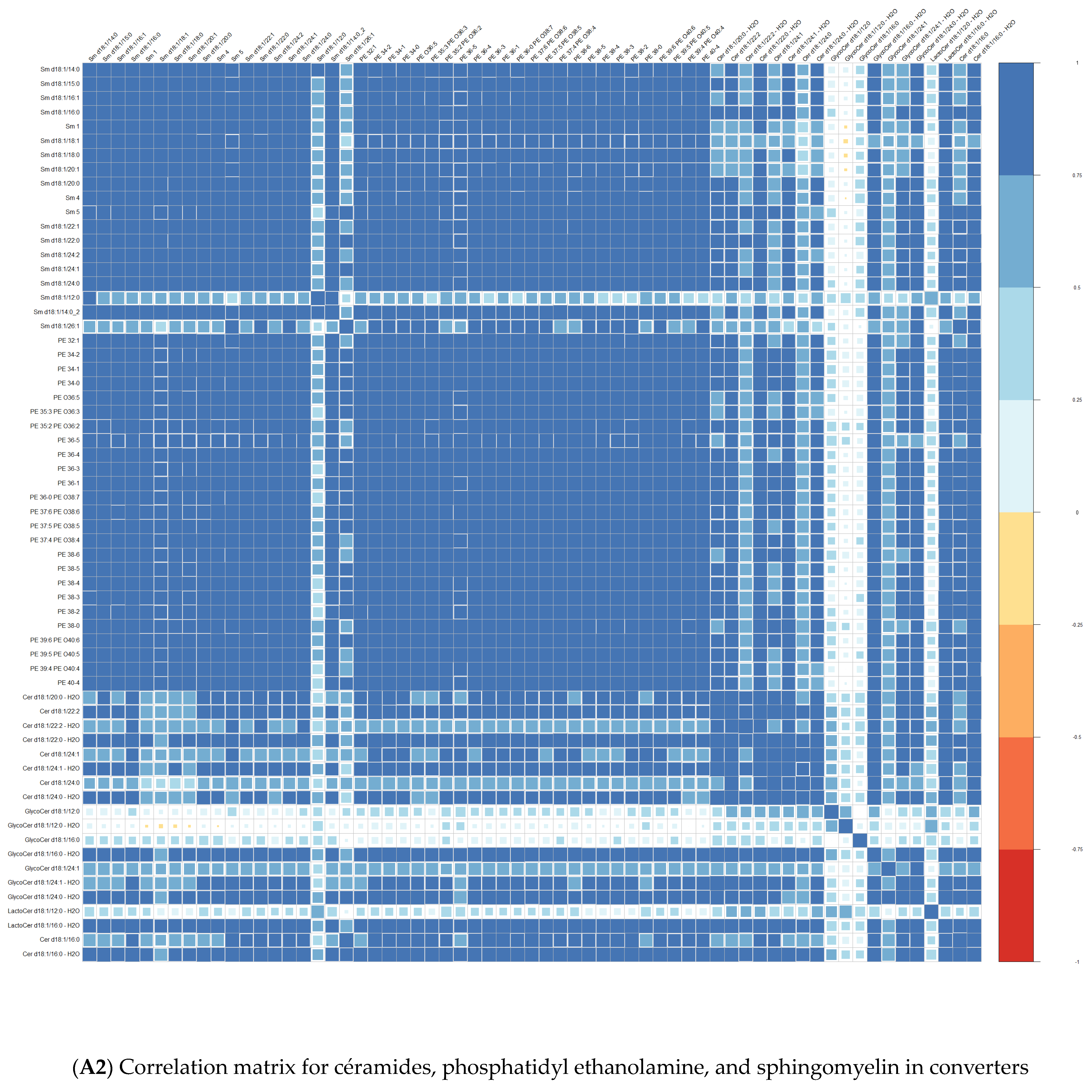 Nutrients 15 02215 g003b Nutrients 15 02215 g003b