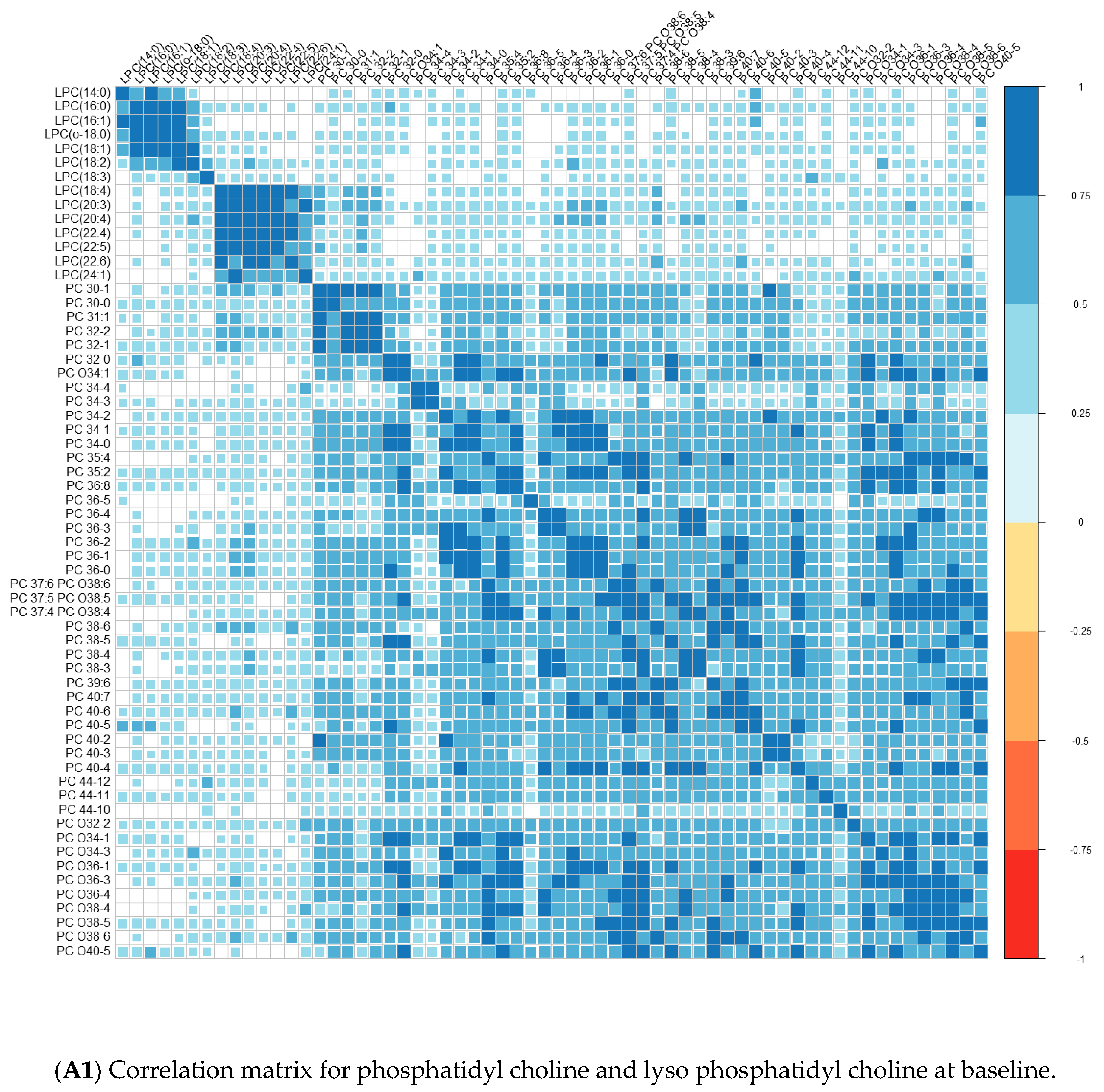 Nutrients 15 02215 g009a Nutrients 15 02215 g009a