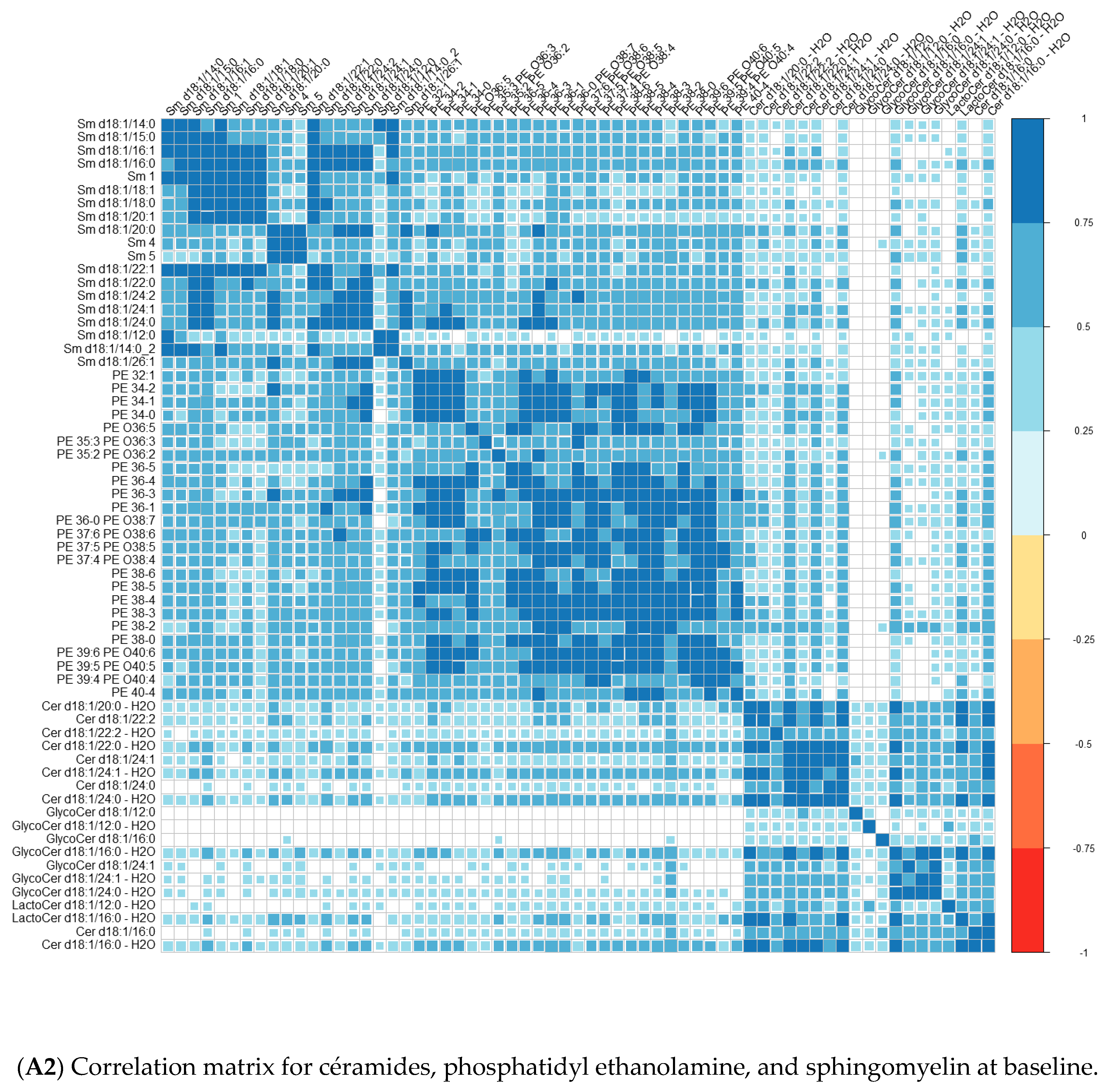 Nutrients 15 02215 g009b Nutrients 15 02215 g009b