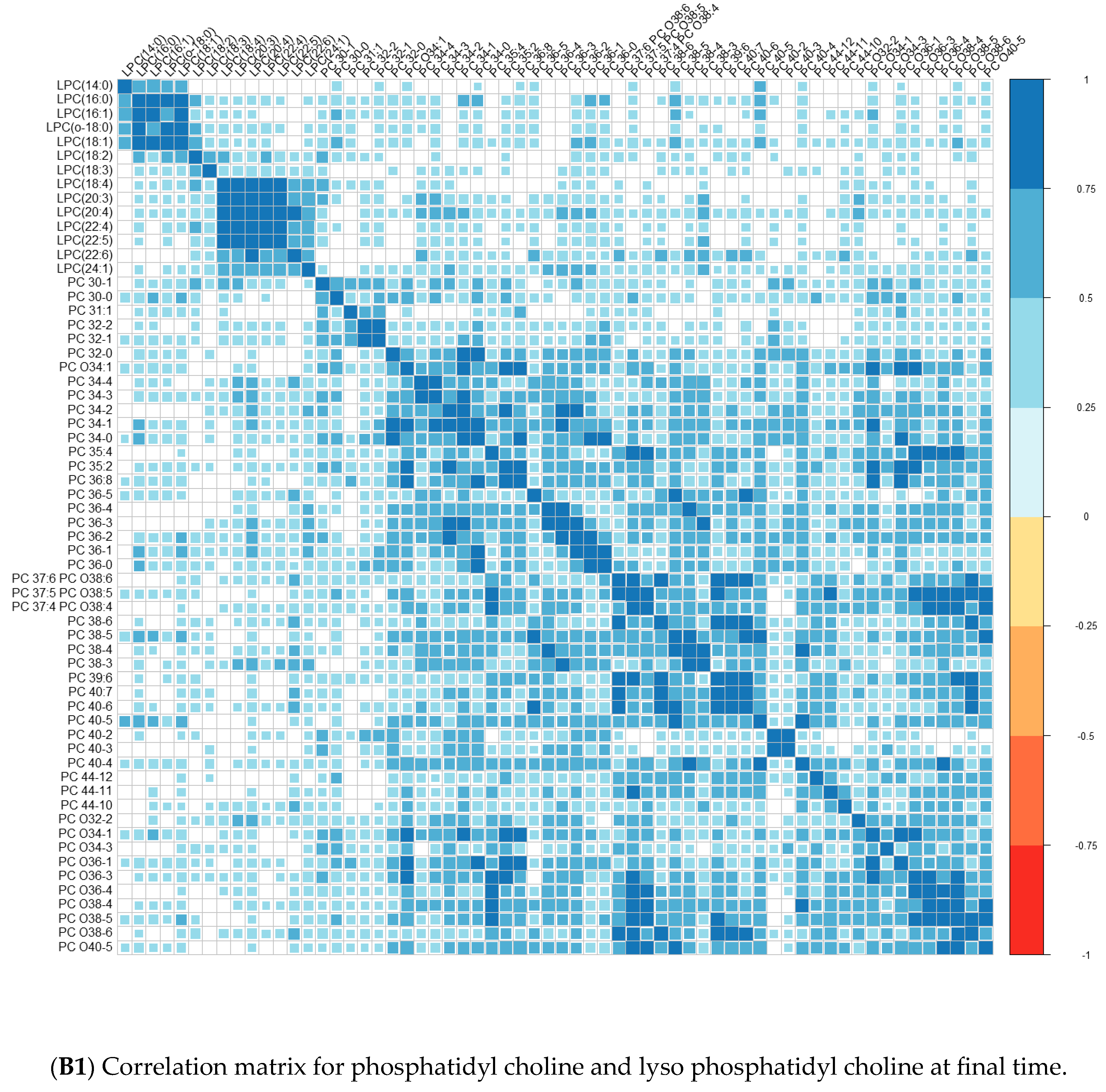 Nutrients 15 02215 g009c Nutrients 15 02215 g009c