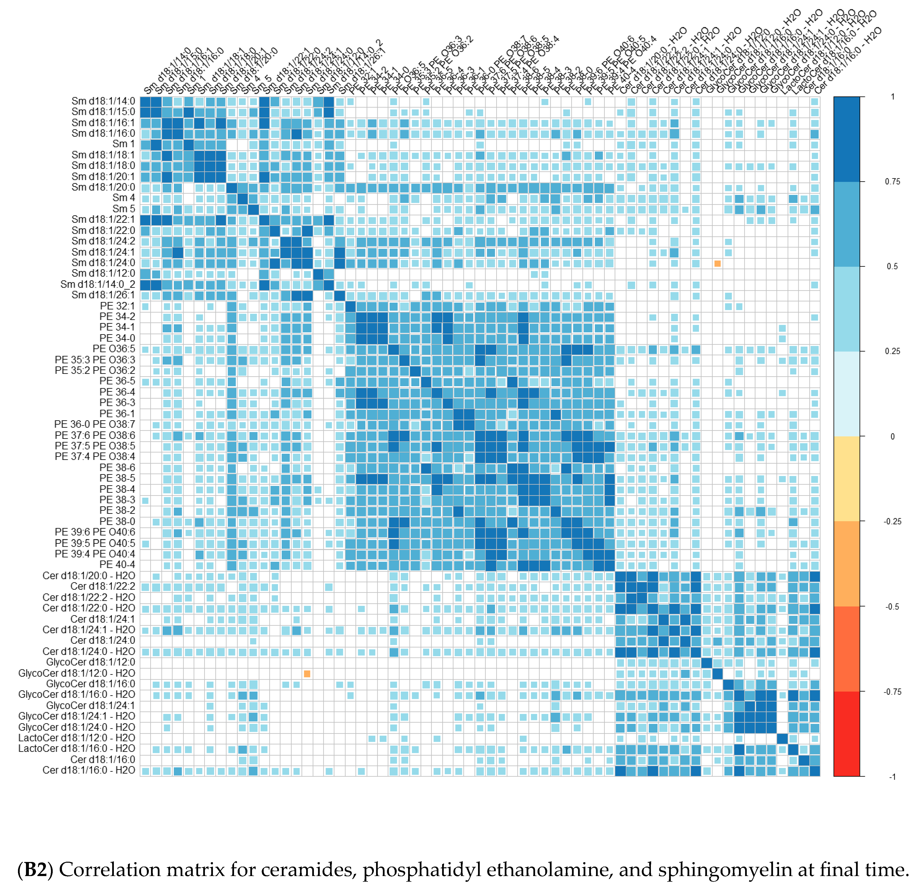 Nutrients 15 02215 g009d Nutrients 15 02215 g009d