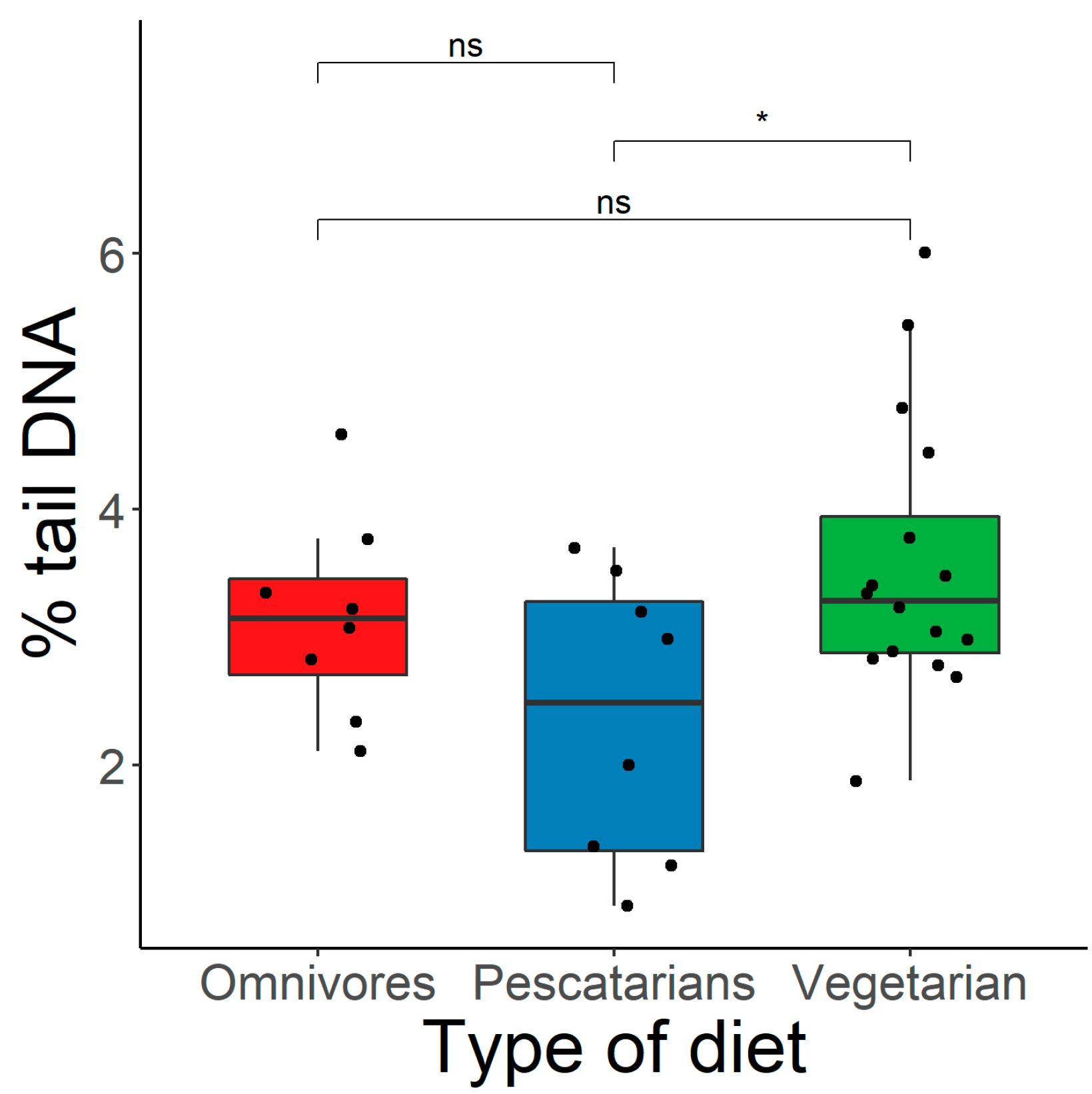 Nutrients 15 02218 g002