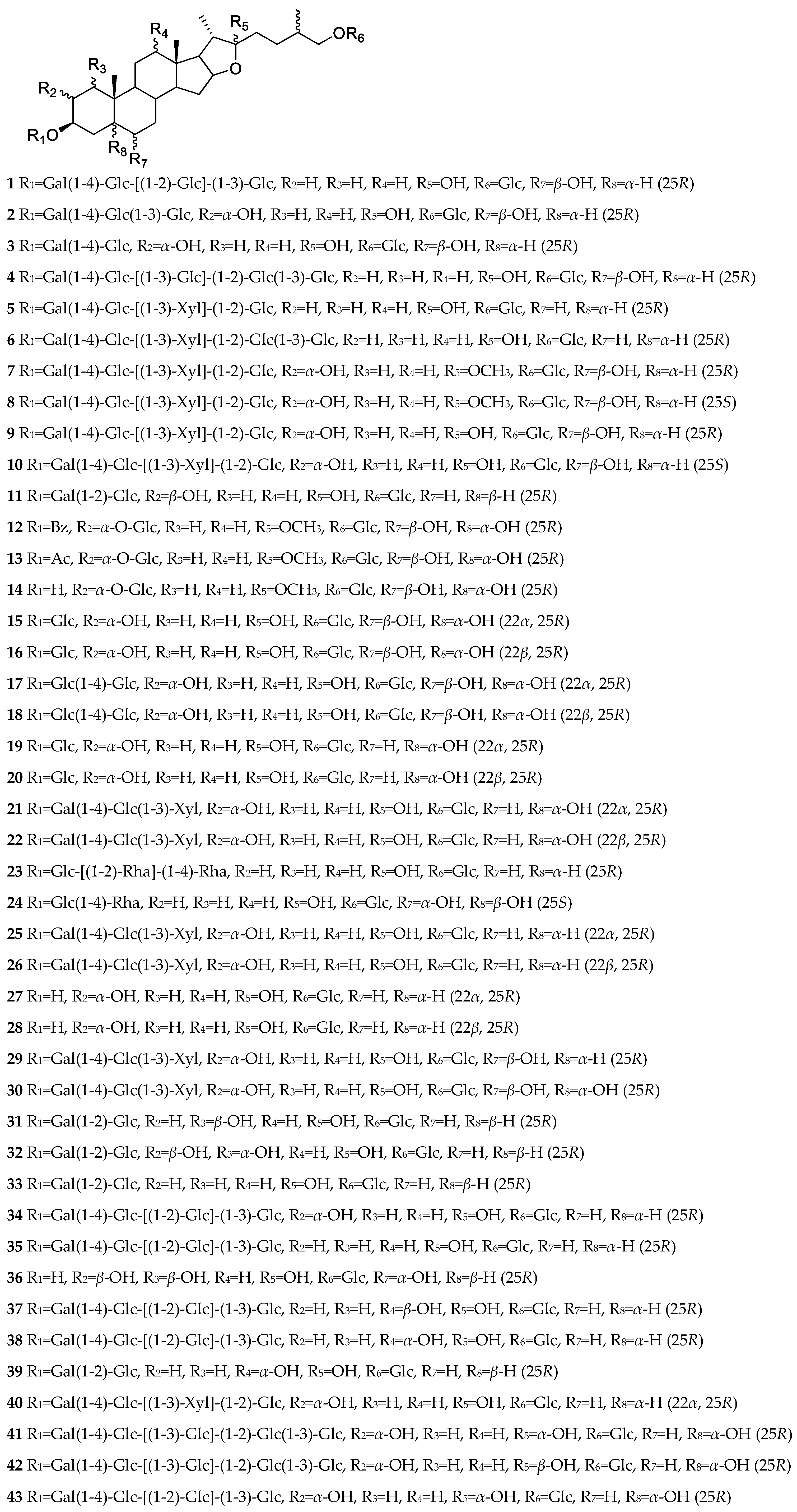 Nutrients 15 02233 g001a