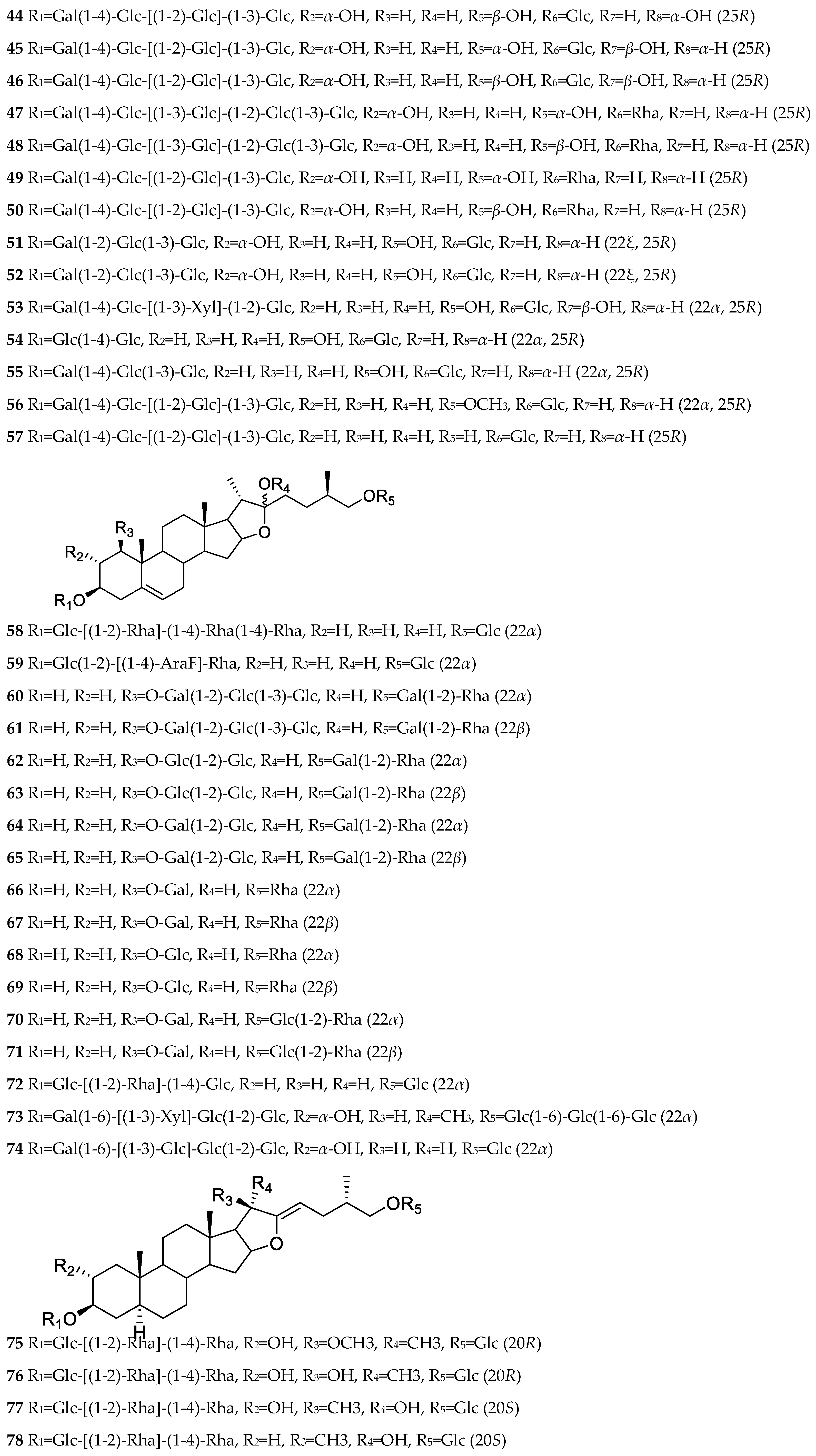 Nutrients 15 02233 g001b