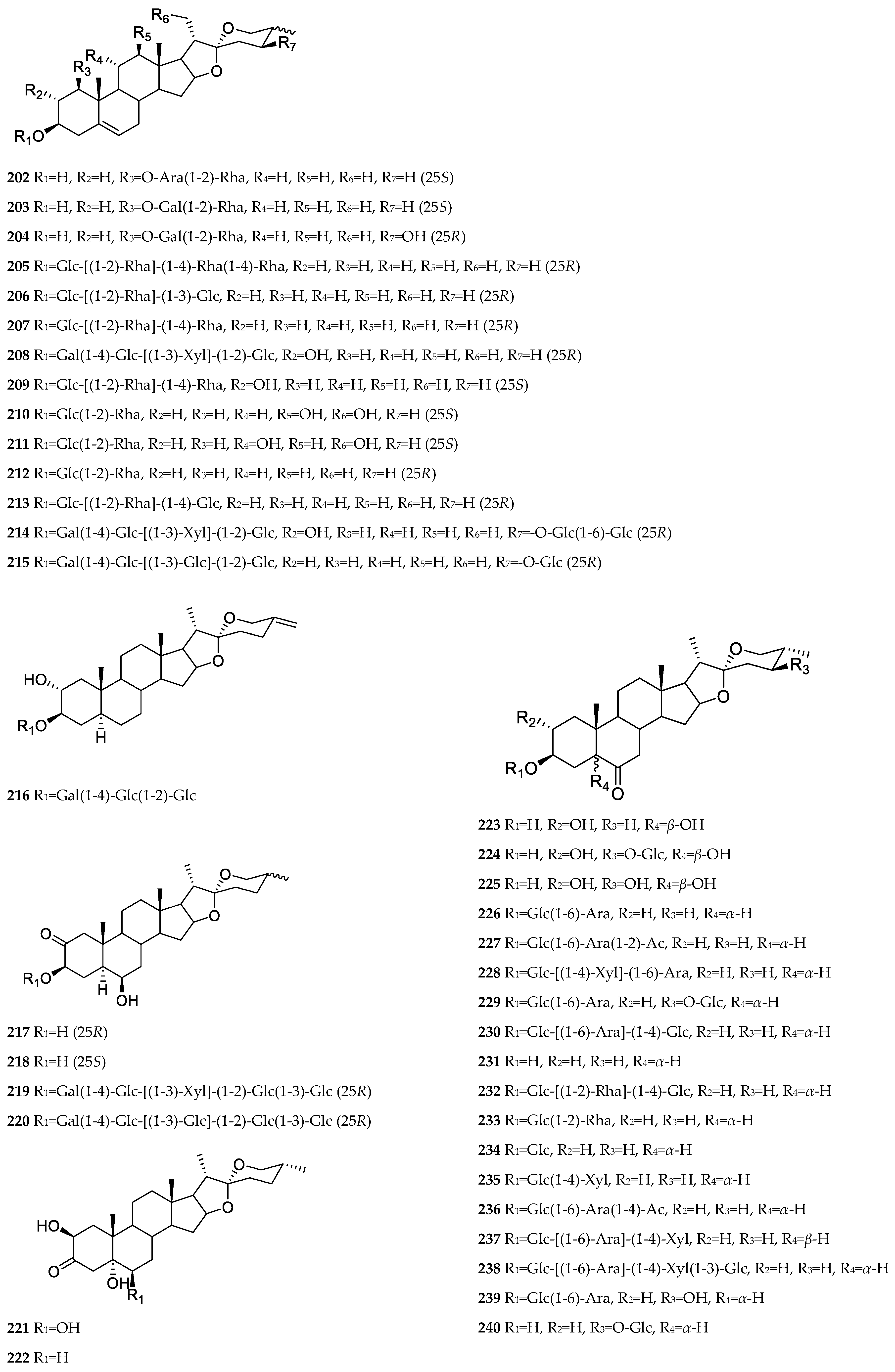 Nutrients 15 02233 g002c
