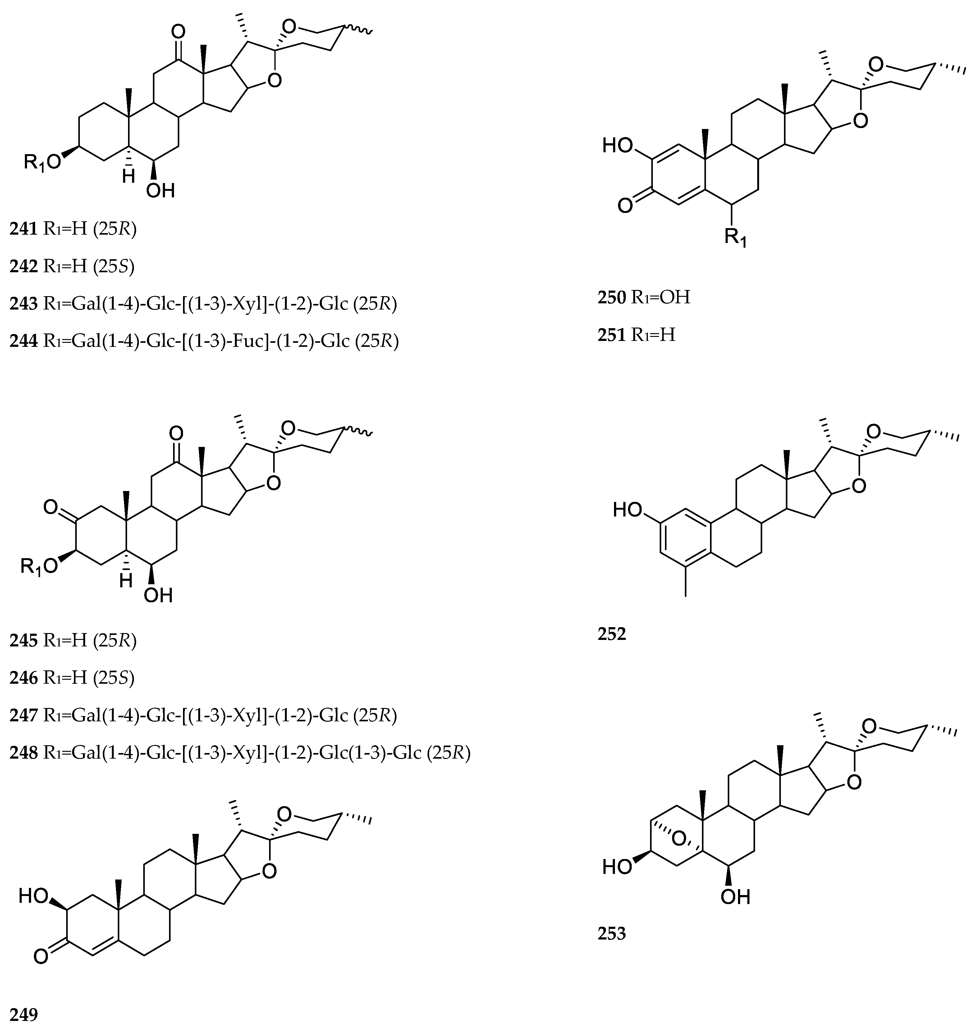 Nutrients 15 02233 g002d