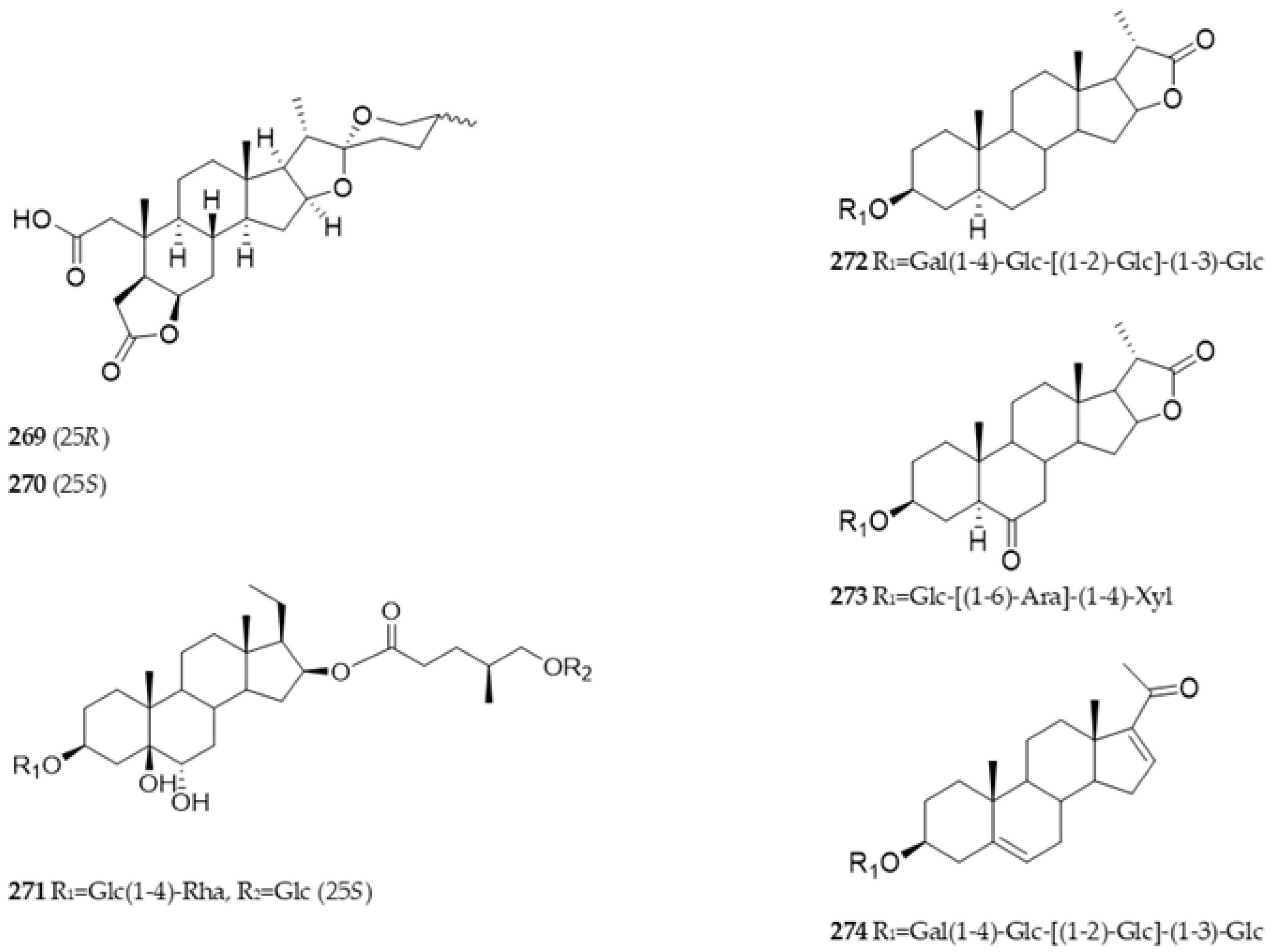 Nutrients 15 02233 g004