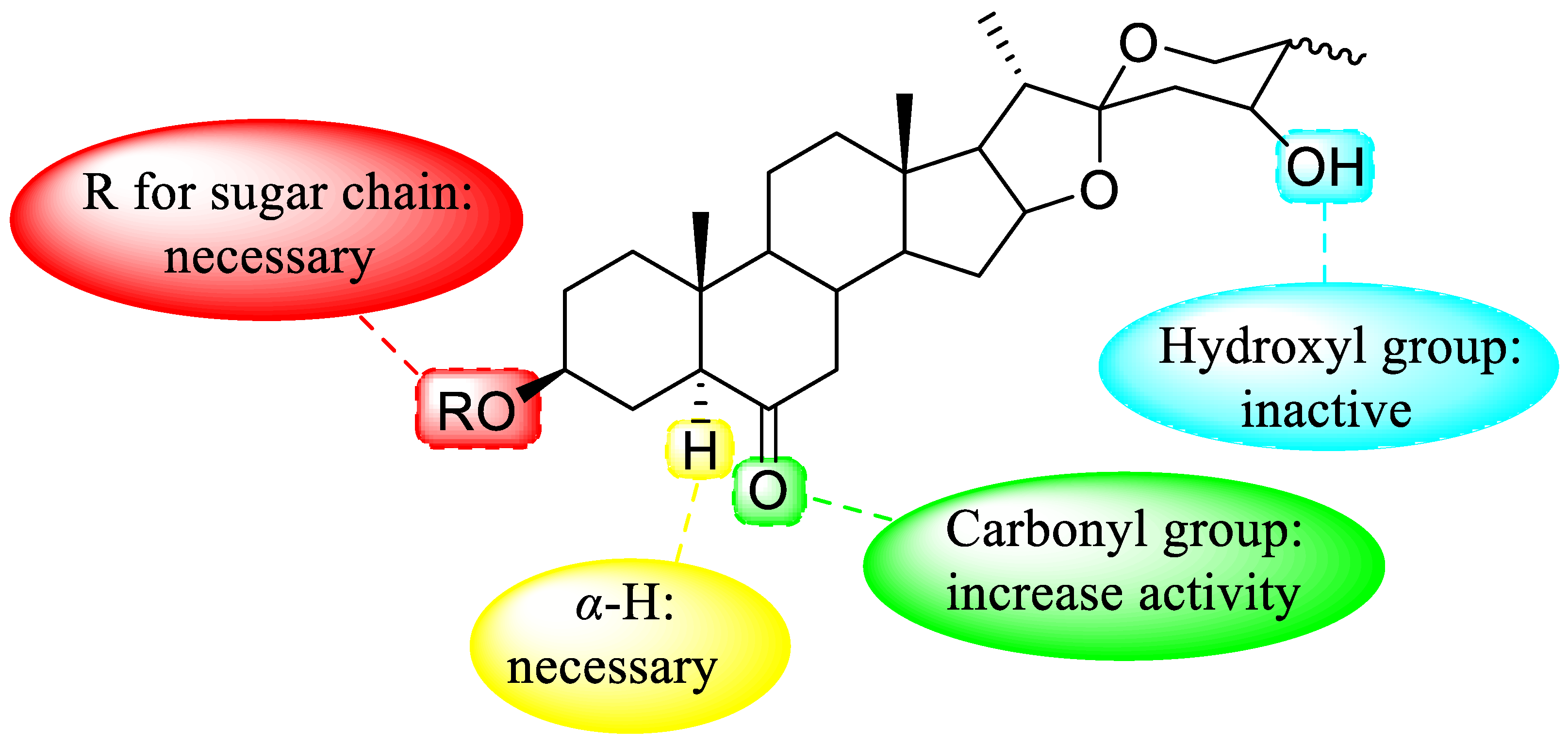 Nutrients 15 02233 g005