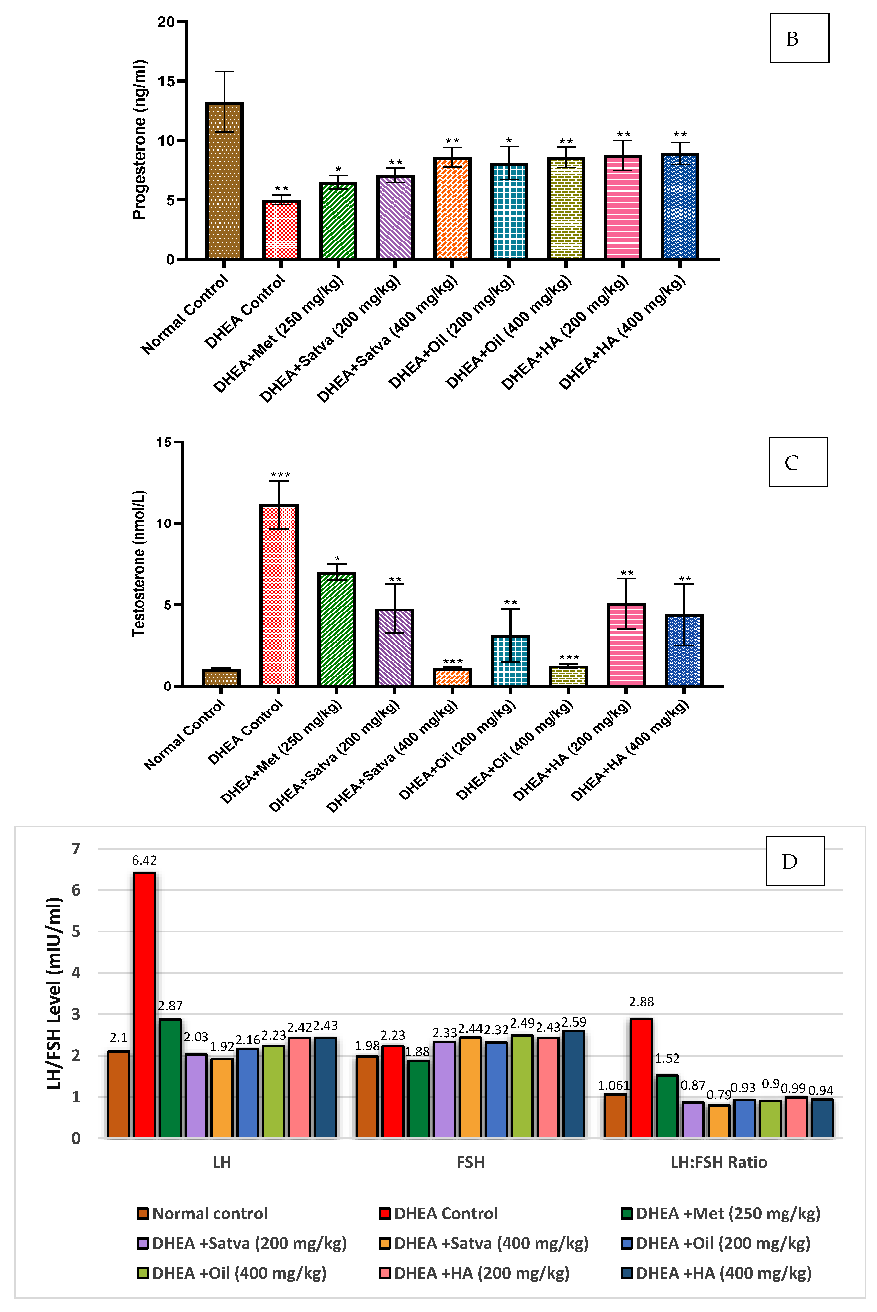 Nutrients 15 02238 g003b Nutrients 15 02238 g003b