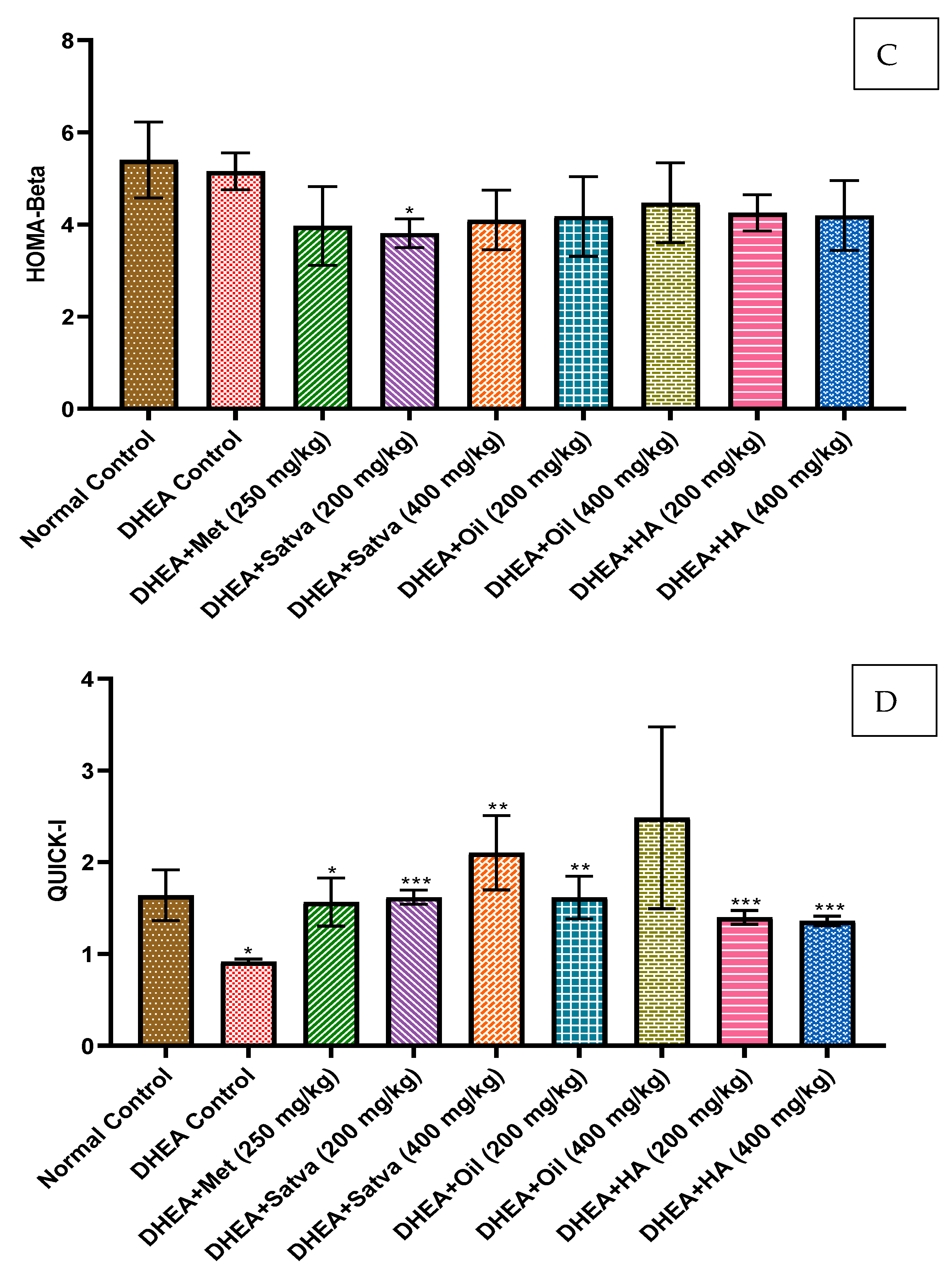 Nutrients 15 02238 g005b Nutrients 15 02238 g005b