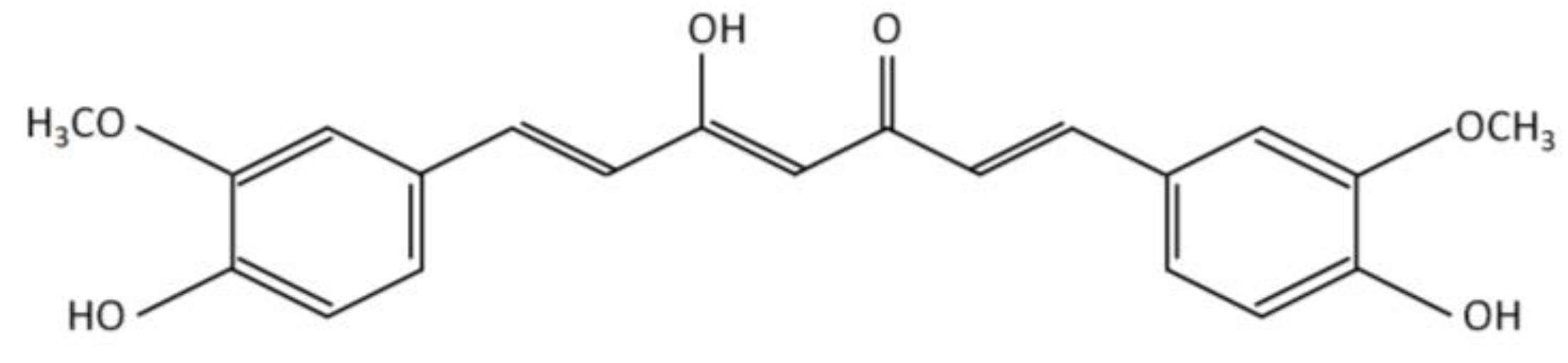 Nutrients 15 02239 g001 Nutrients 15 02239 g001