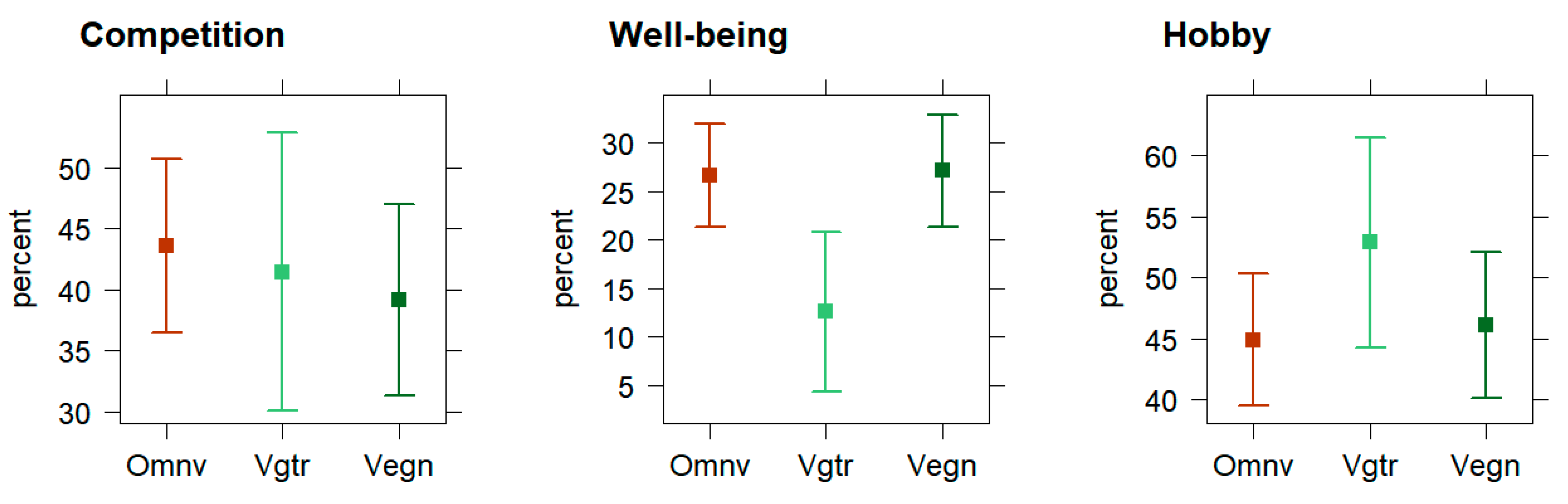Nutrients 15 02243 g002 Nutrients 15 02243 g002