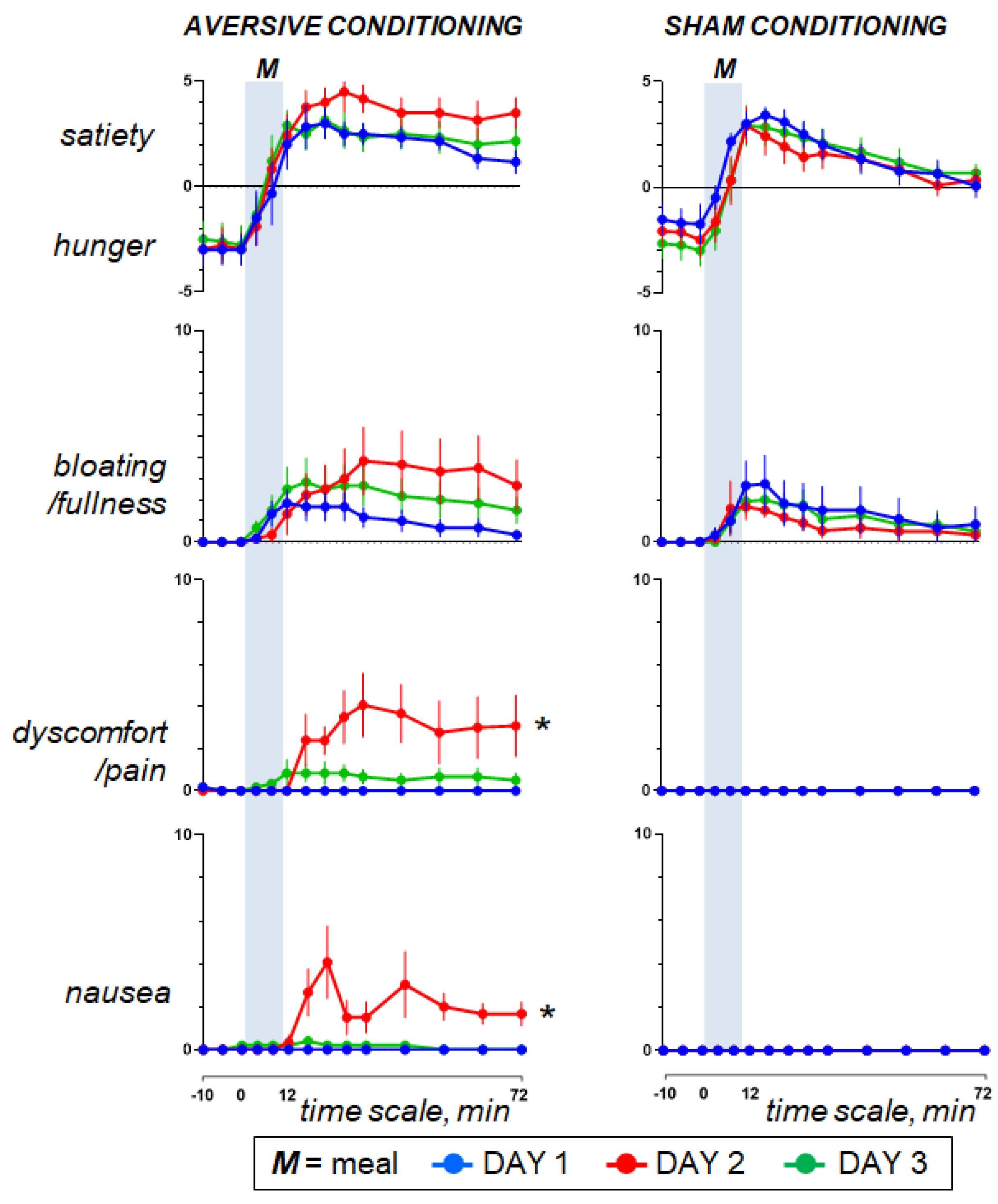 Nutrients 15 02247 g002 Nutrients 15 02247 g002