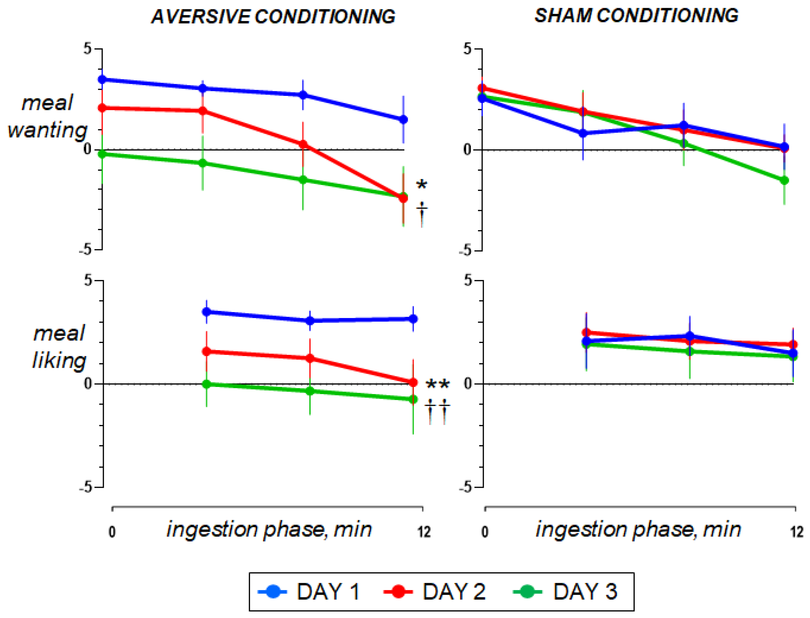 Nutrients 15 02247 g004 Nutrients 15 02247 g004