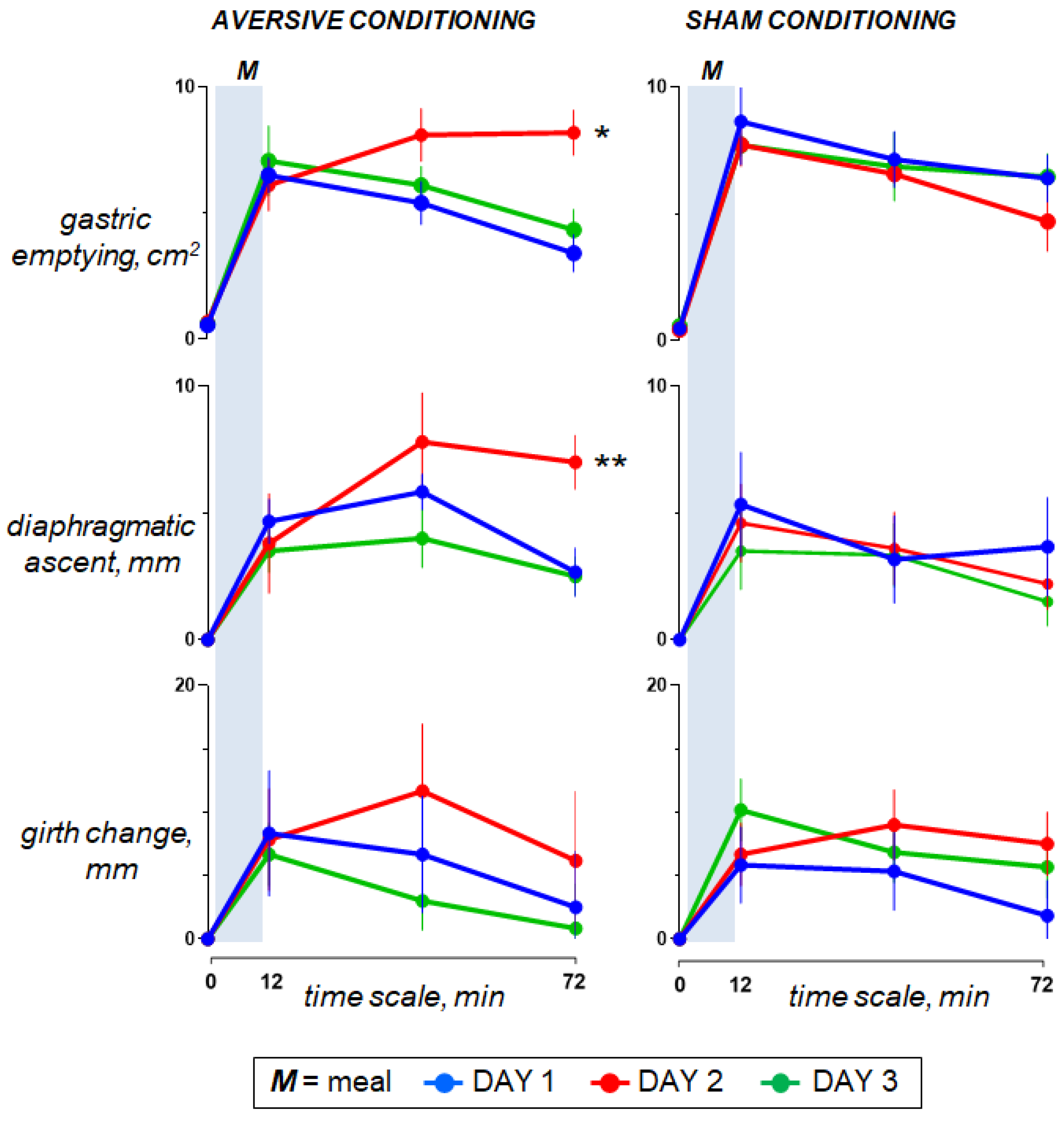 Nutrients 15 02247 g005 Nutrients 15 02247 g005
