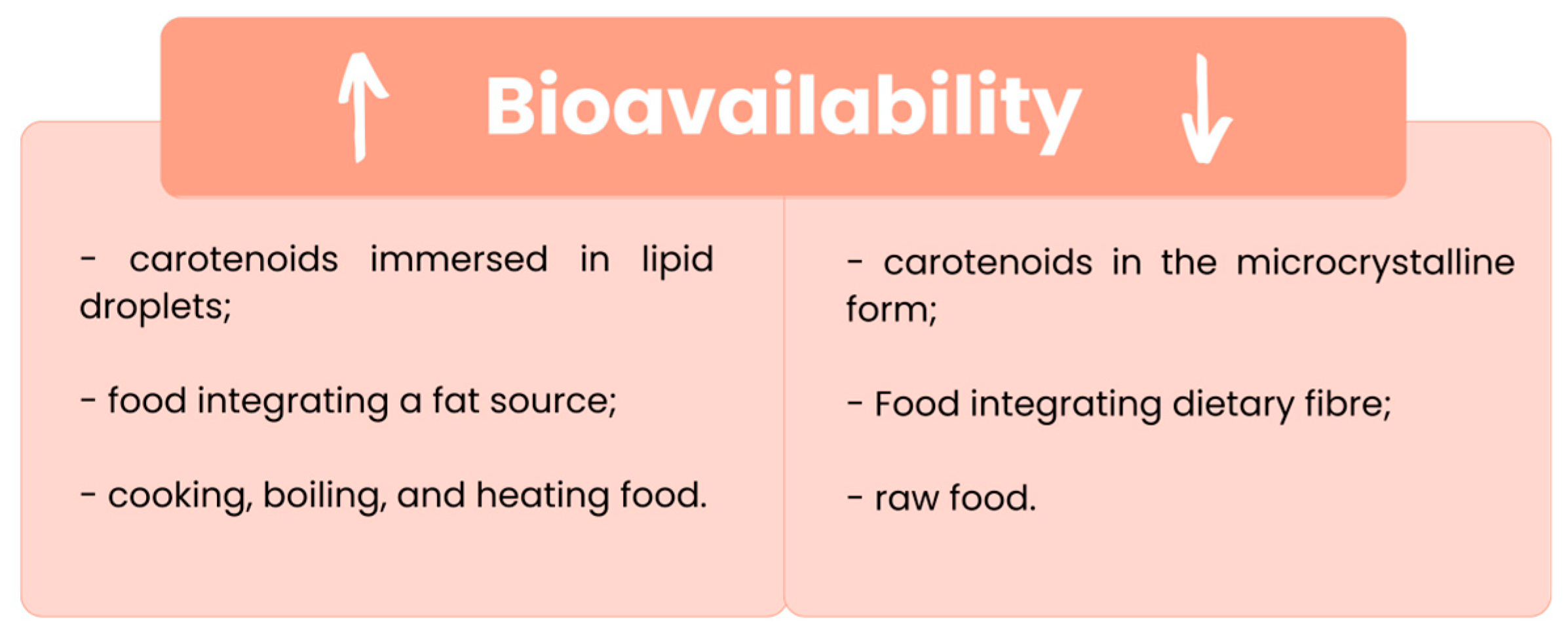 Nutrients 15 02265 g003 Nutrients 15 02265 g003