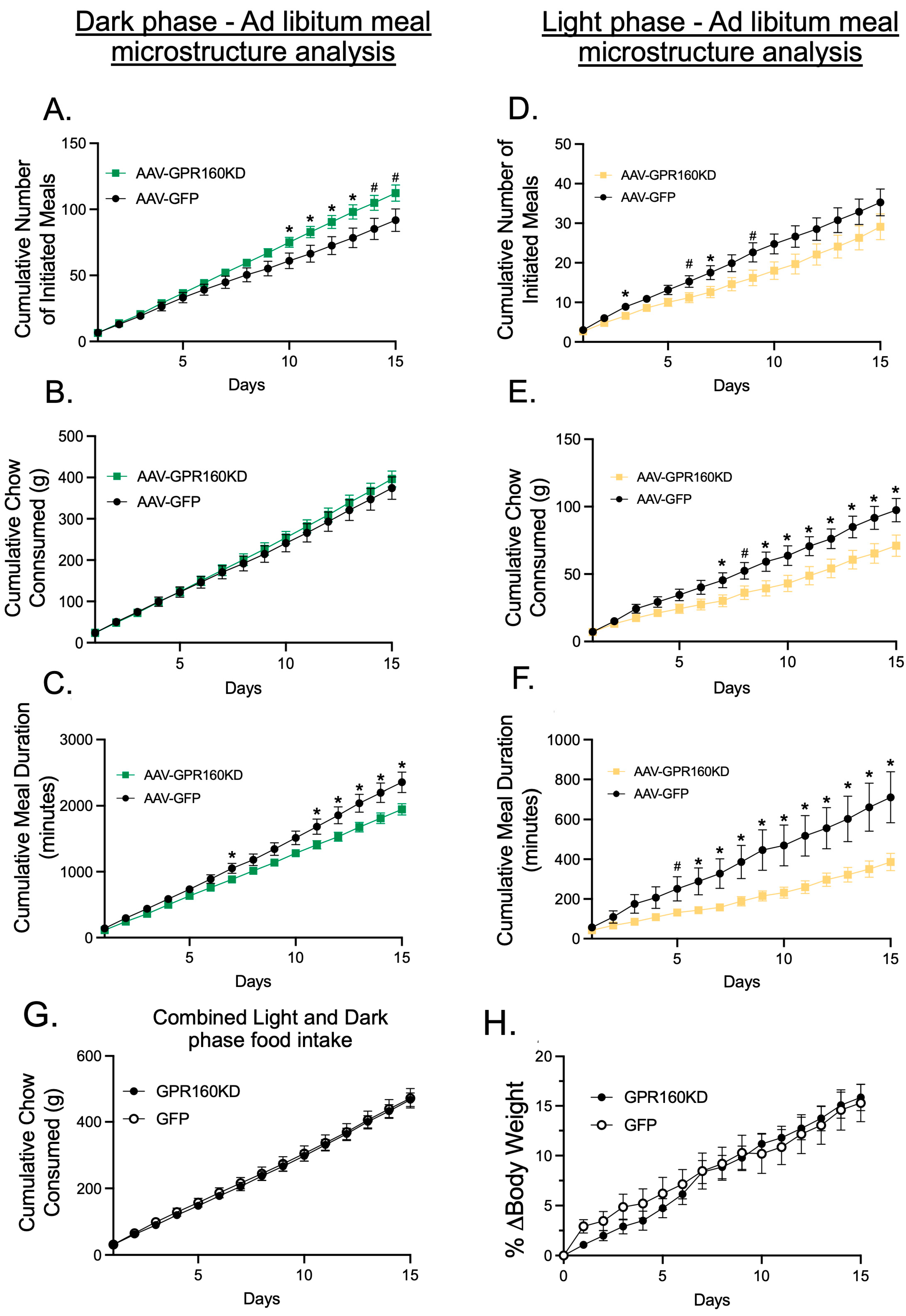Nutrients 15 02268 g002