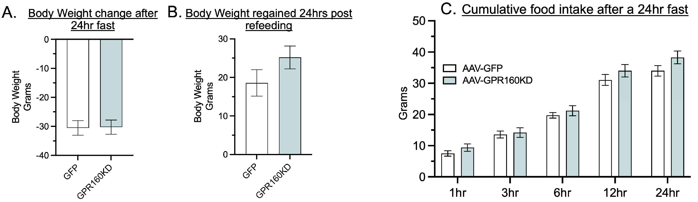 Nutrients 15 02268 g003