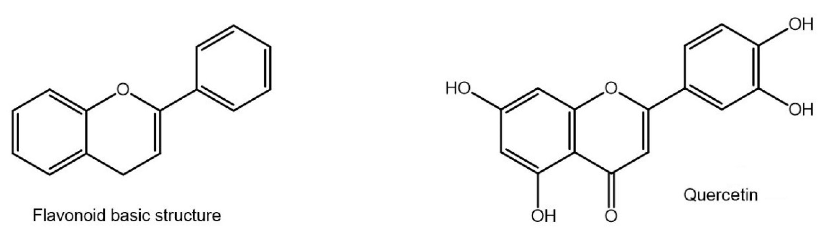 Nutrients 15 02283 g004 Nutrients 15 02283 g004