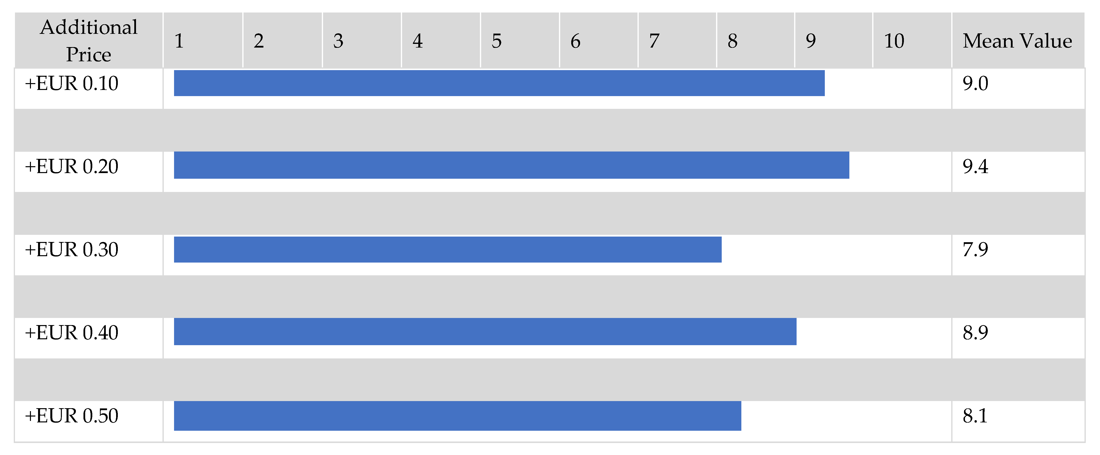 Nutrients 15 02291 g008