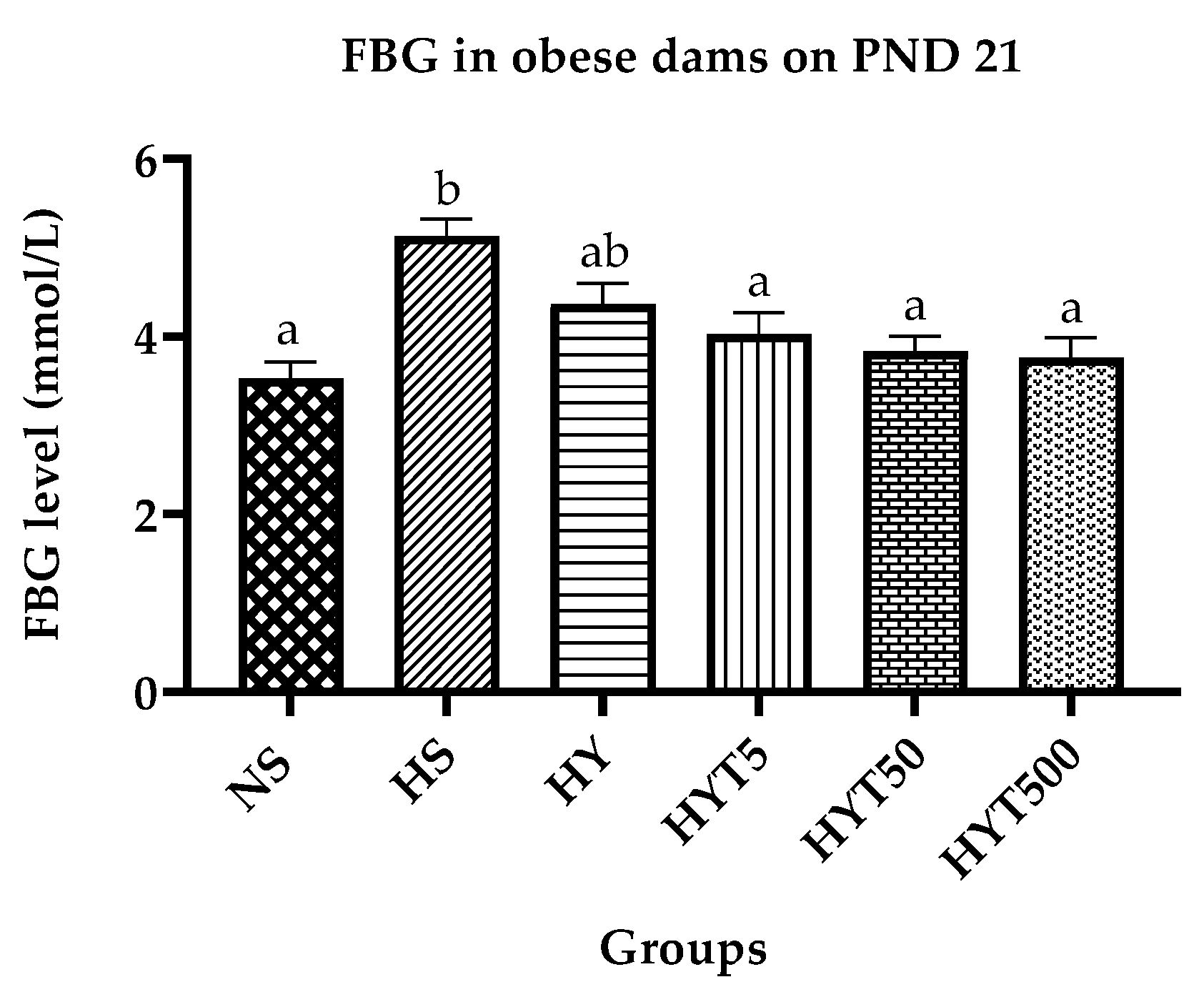Nutrients 15 02312 g004 Nutrients 15 02312 g004