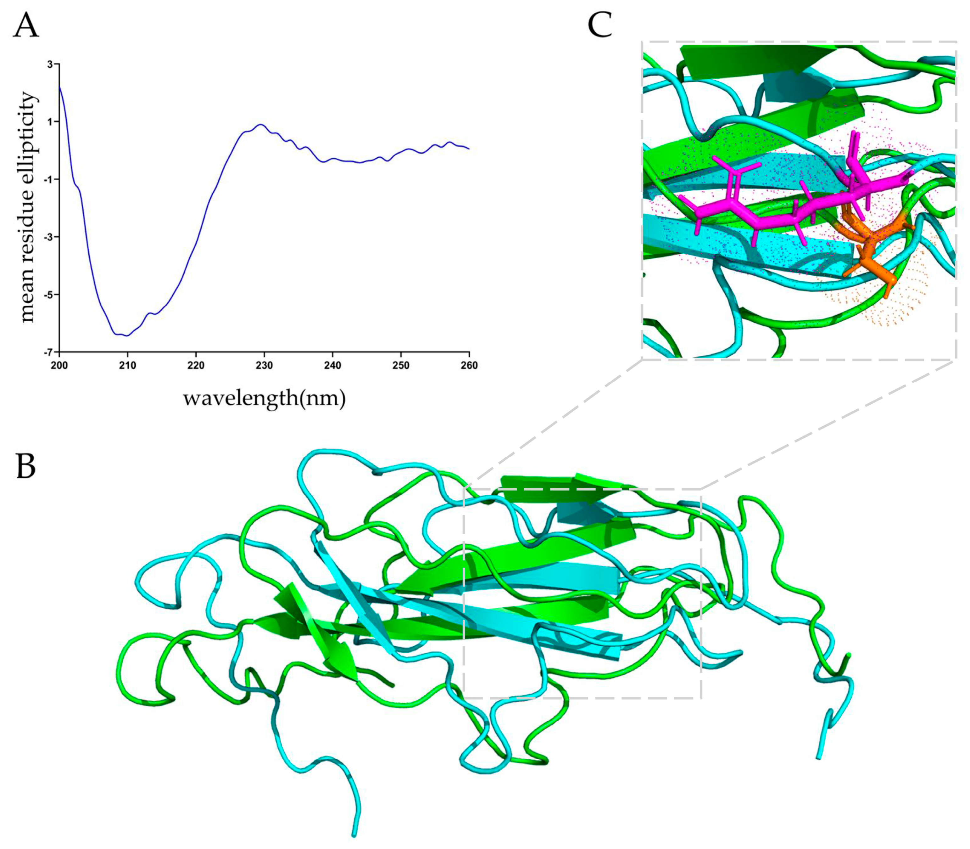 Nutrients 15 02314 g002 Nutrients 15 02314 g002