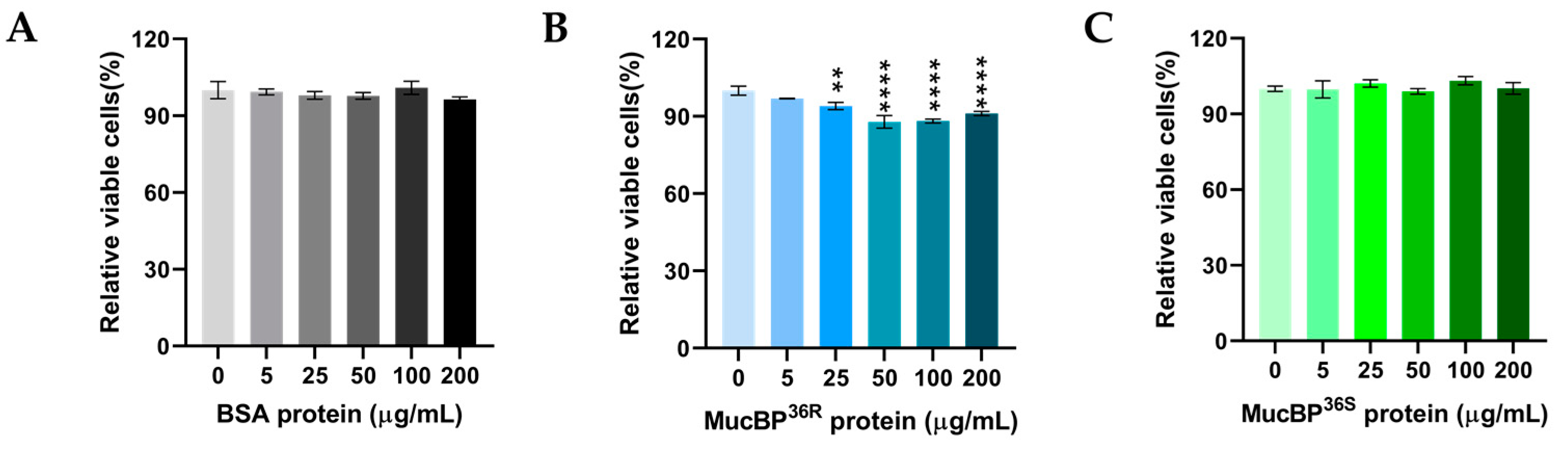 Nutrients 15 02314 g003 Nutrients 15 02314 g003