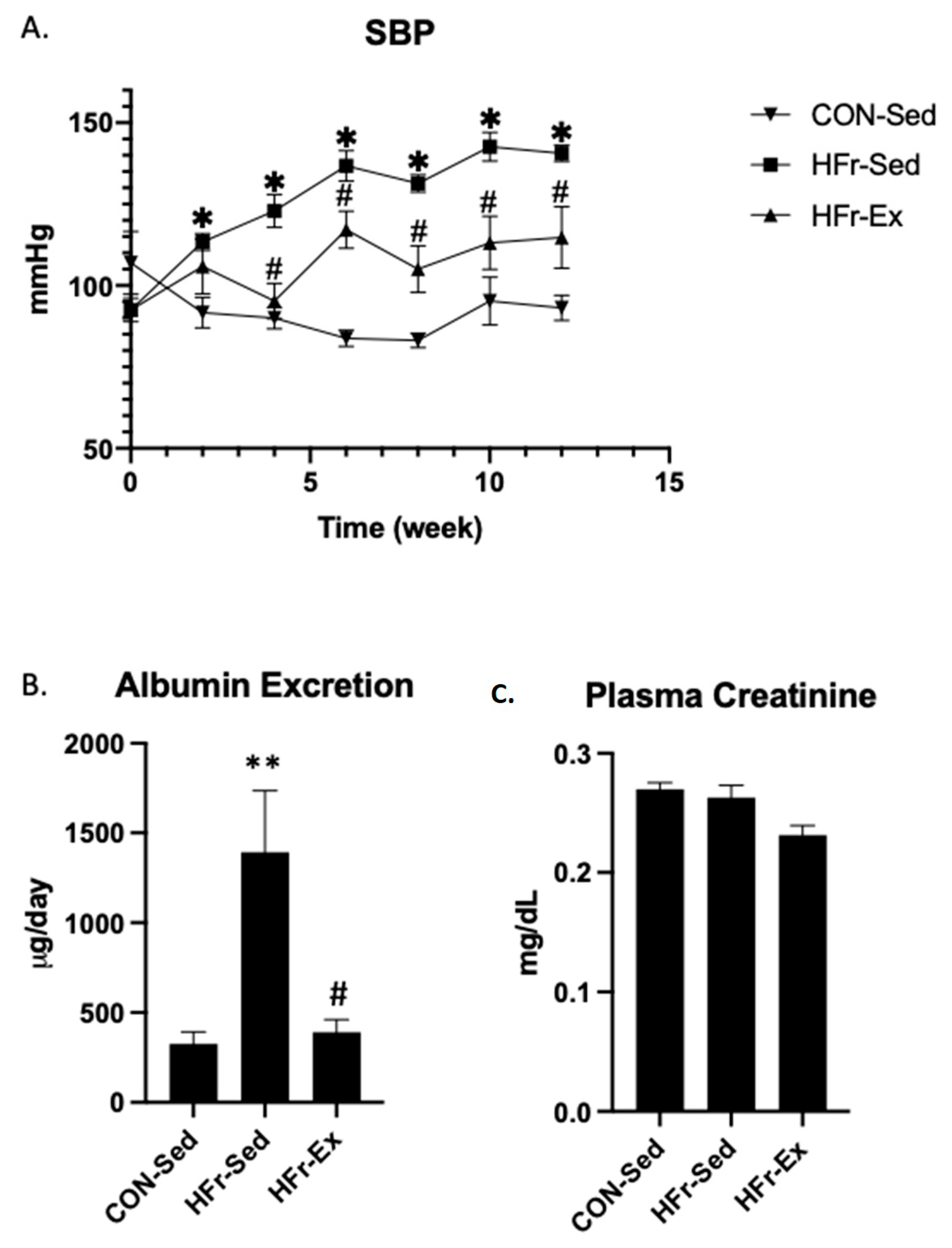 Nutrients 15 02322 g001 Nutrients 15 02322 g001