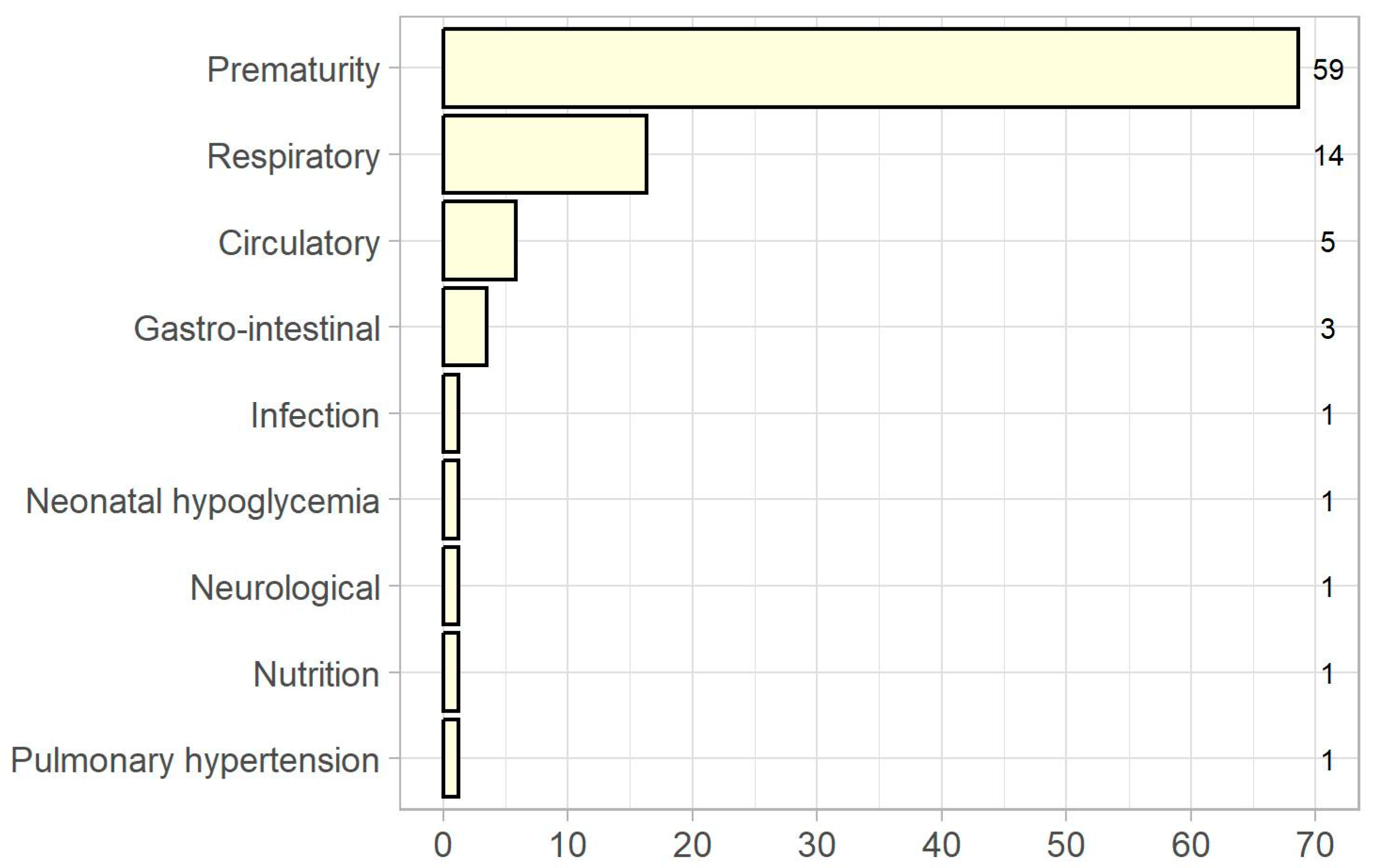 Nutrients 15 02324 g001
