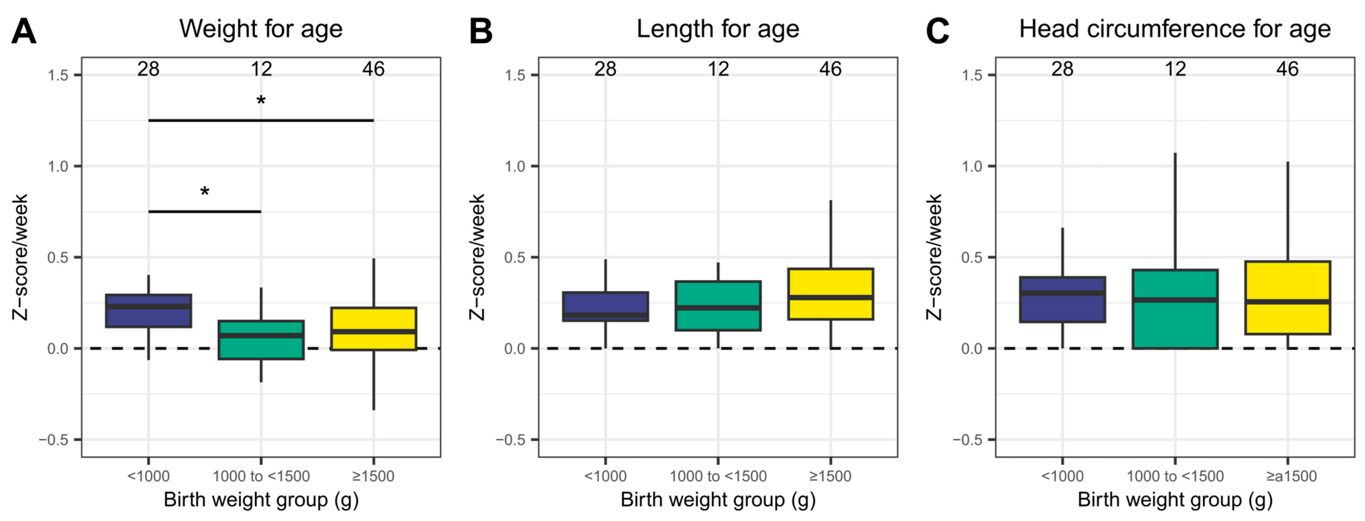 Nutrients 15 02324 g002