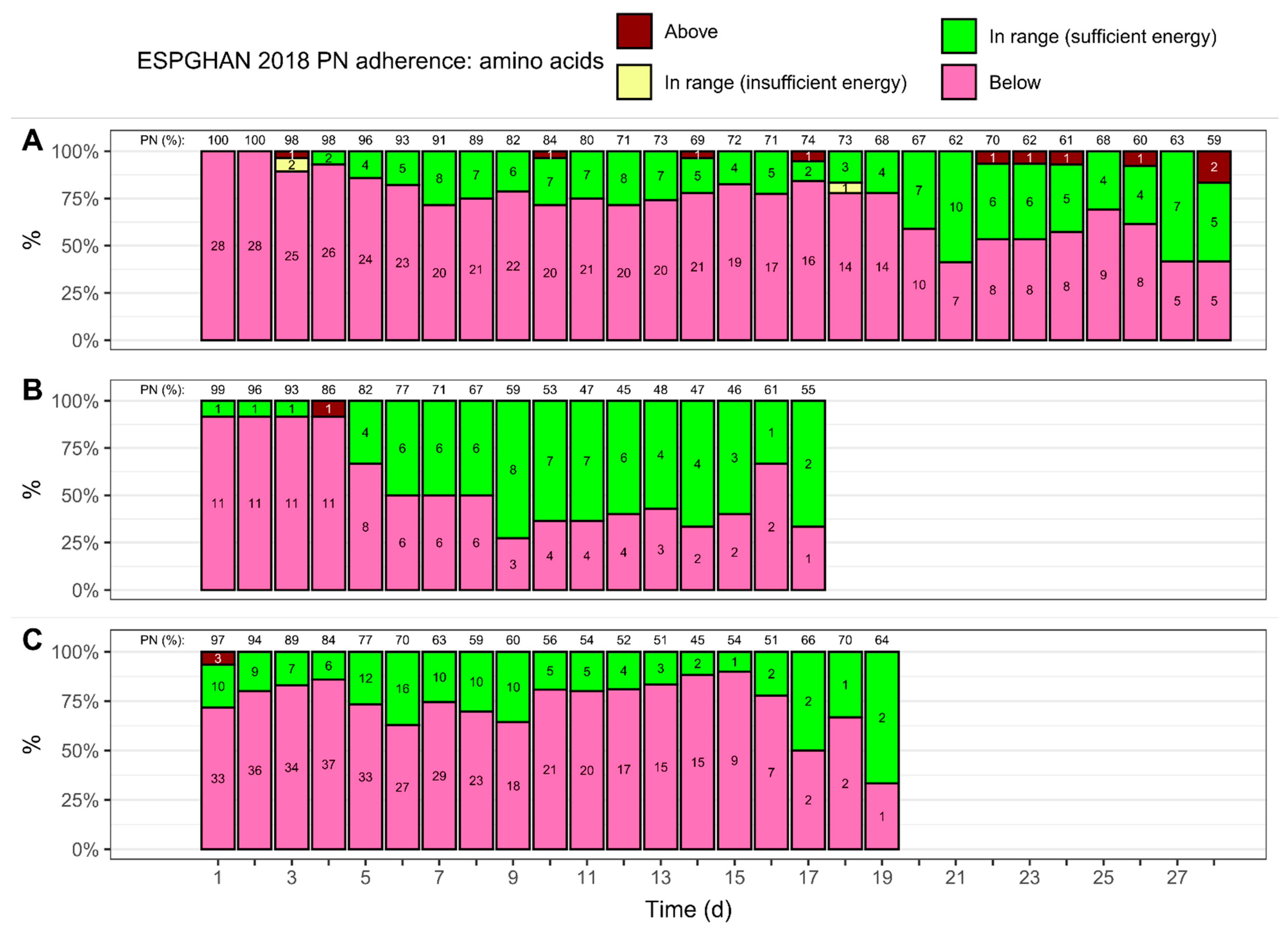 Nutrients 15 02324 g005