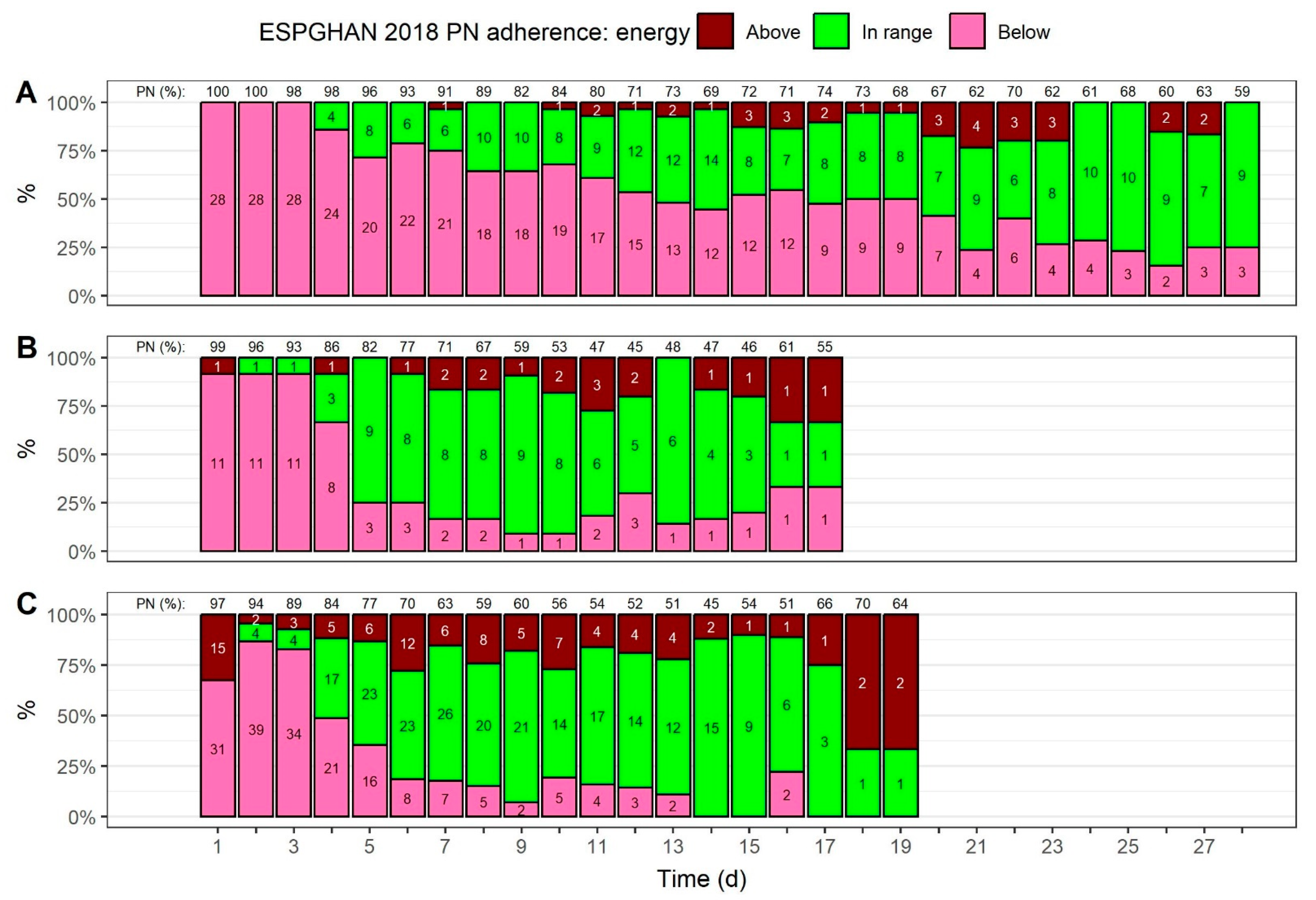 Nutrients 15 02324 g006