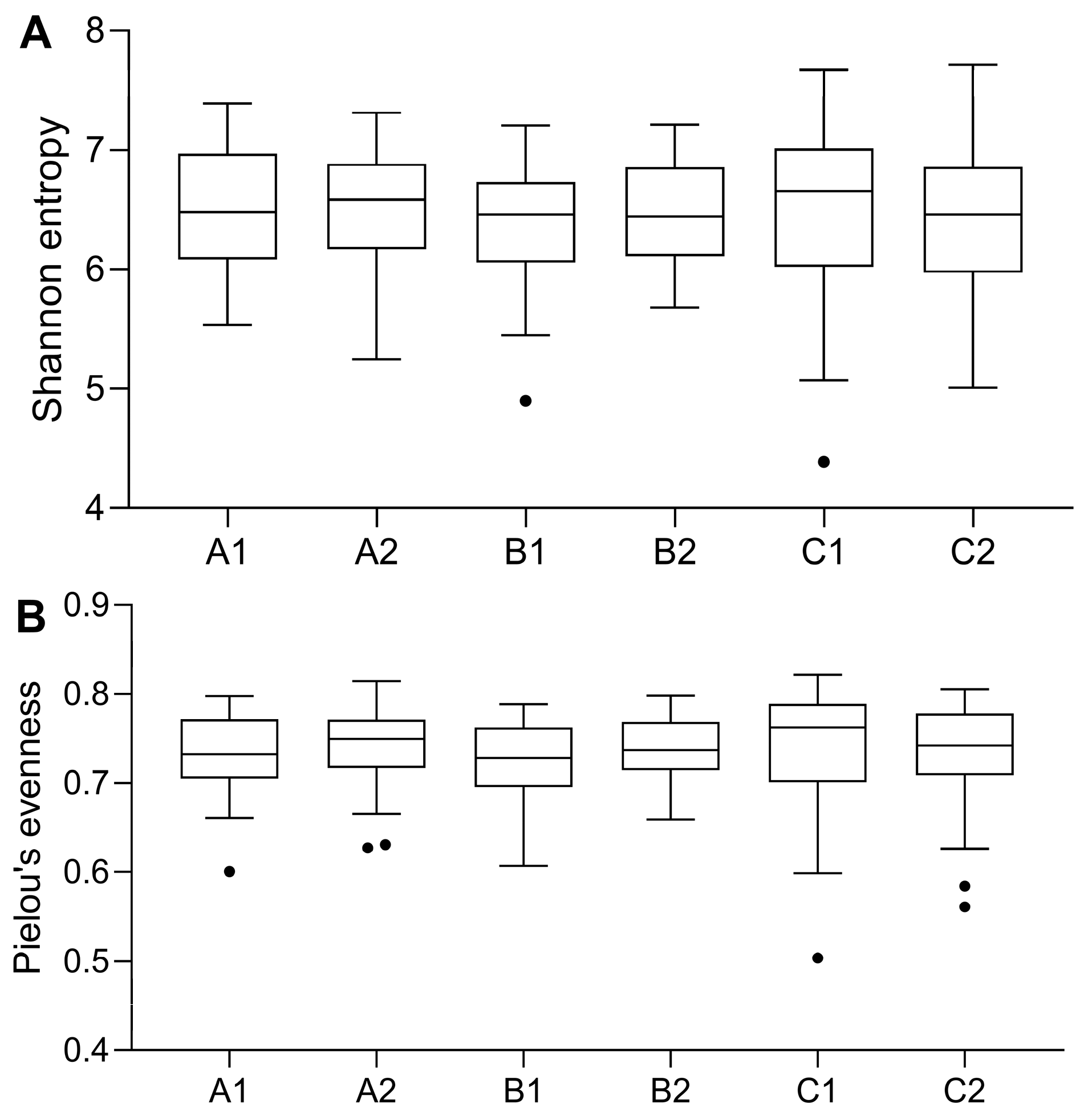 Nutrients 15 02325 g005 Nutrients 15 02325 g005