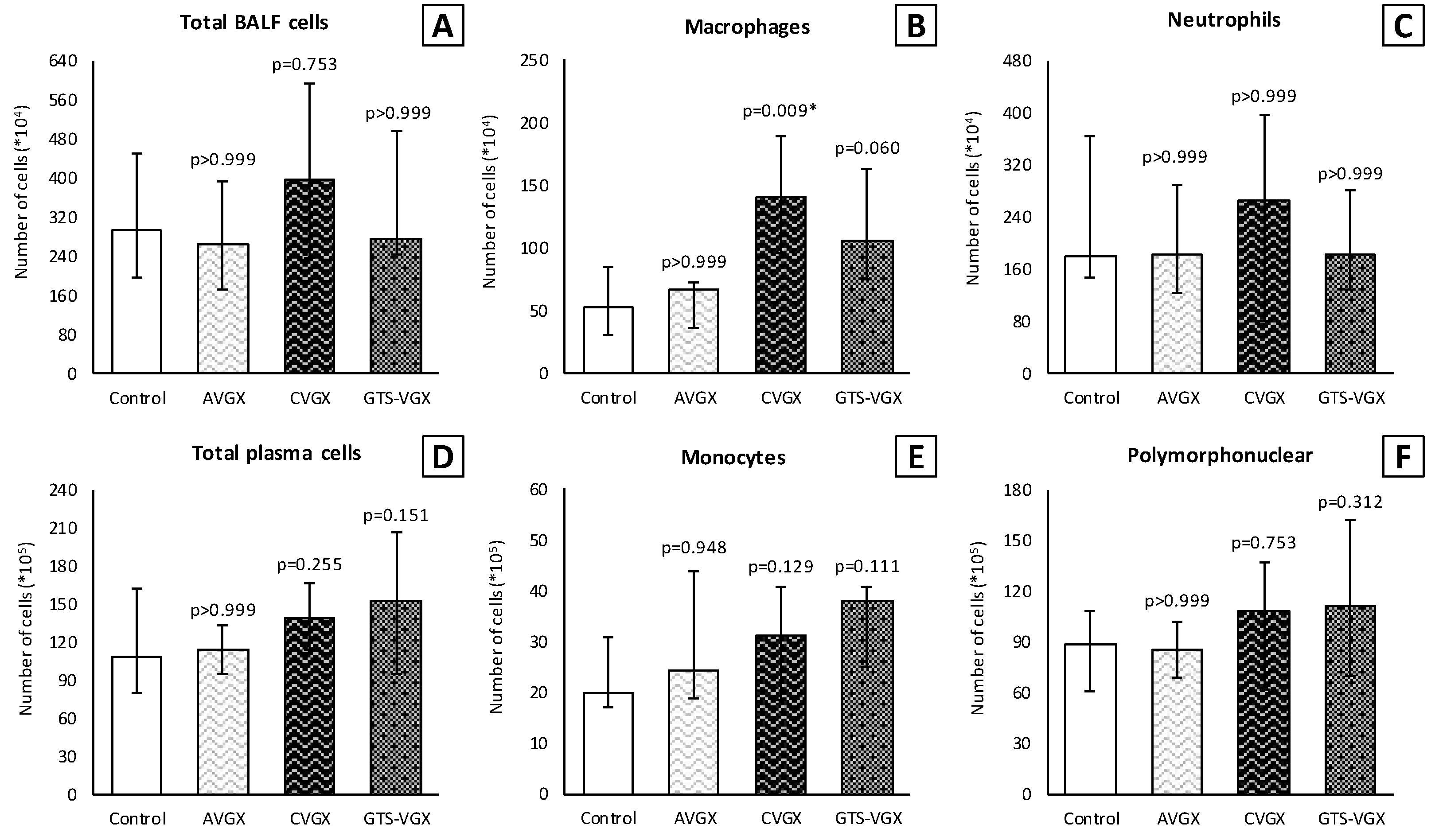 Nutrients 15 02327 g003