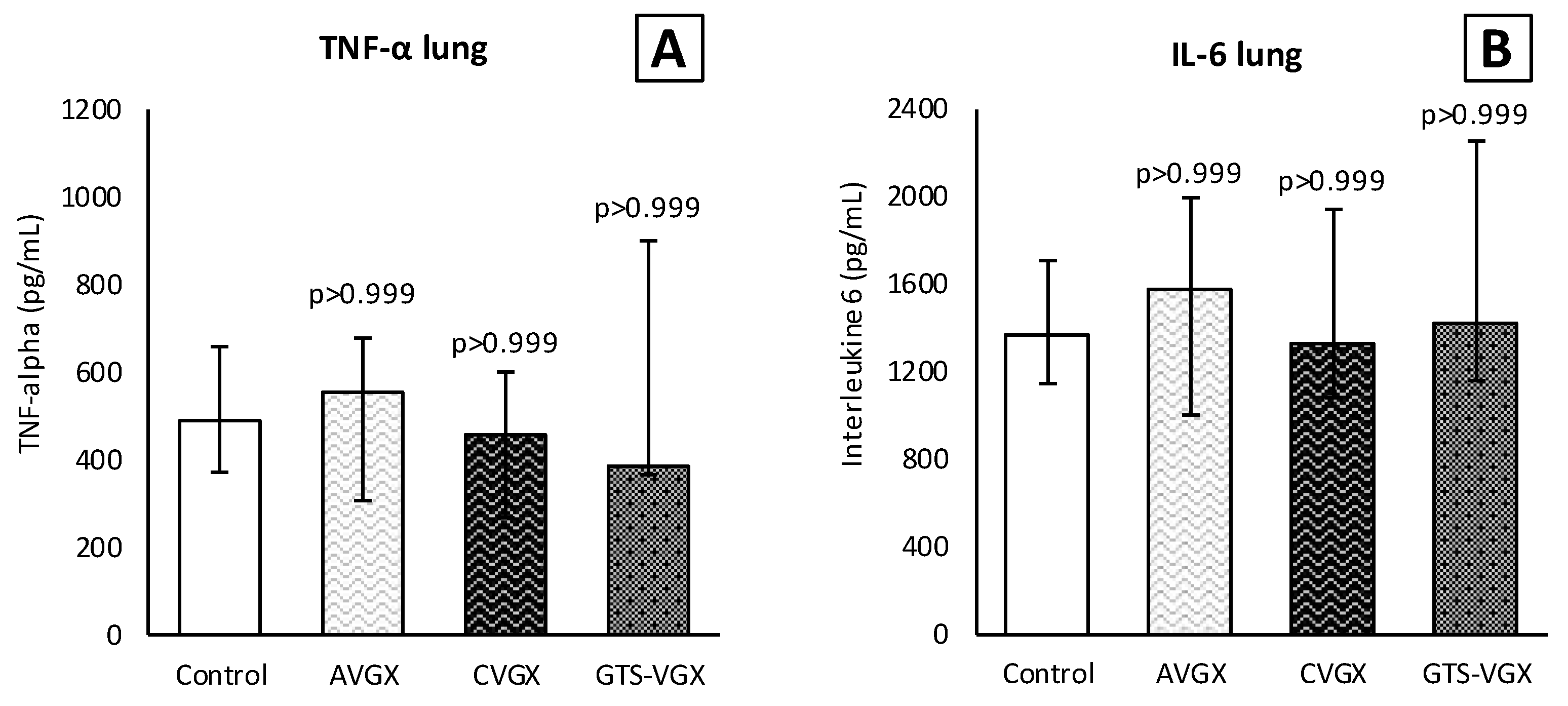 Nutrients 15 02327 g004