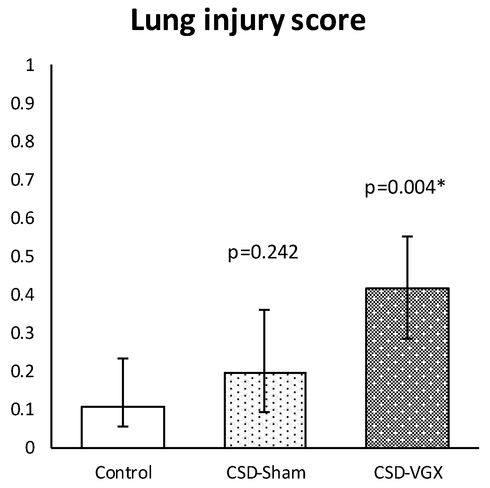 Nutrients 15 02327 g006