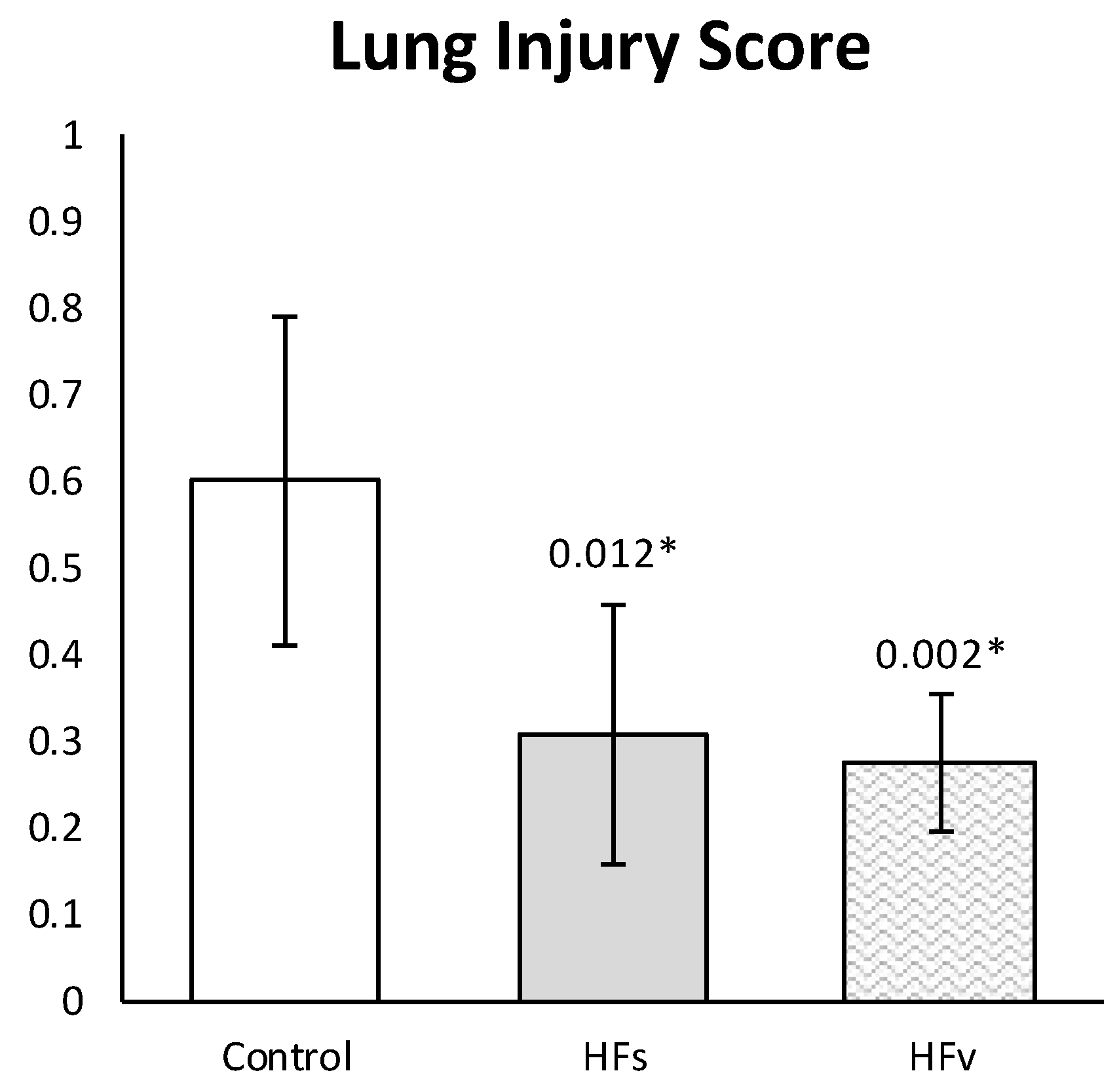 Nutrients 15 02327 g009